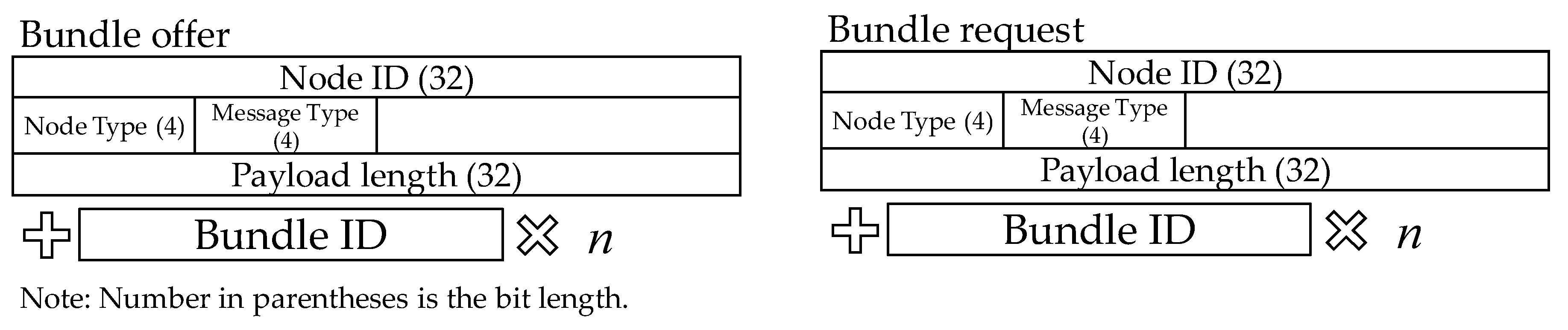 Futureinternet 08 00015 g016