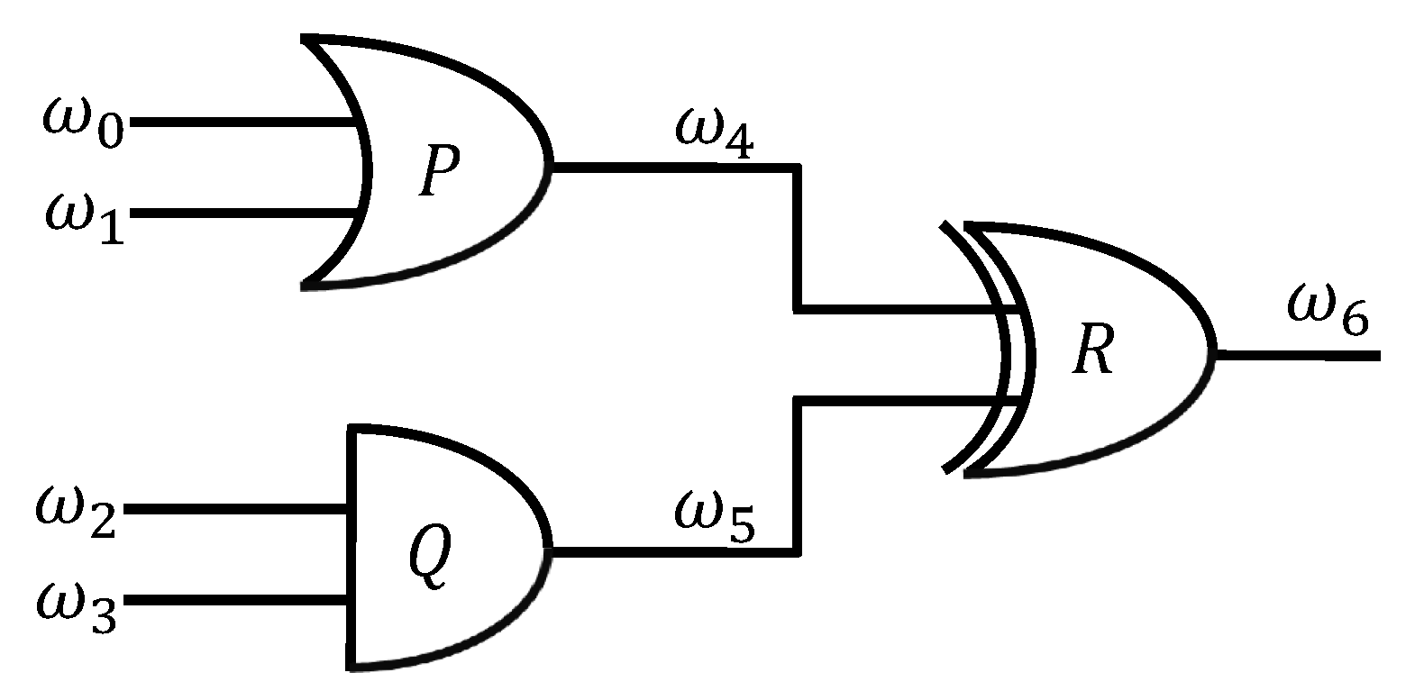 Futureinternet 08 00017 g002