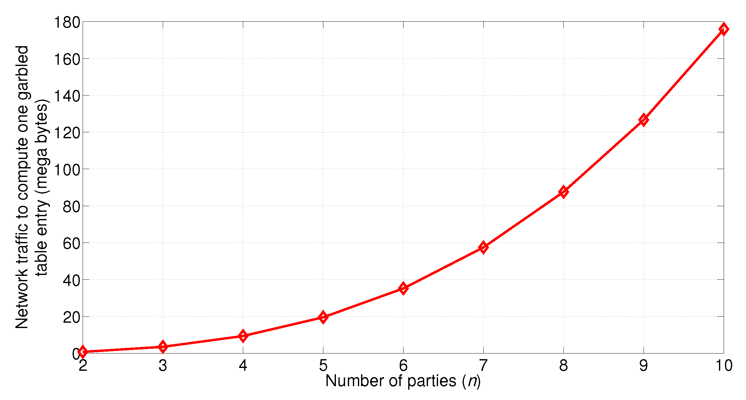 Futureinternet 08 00017 g004