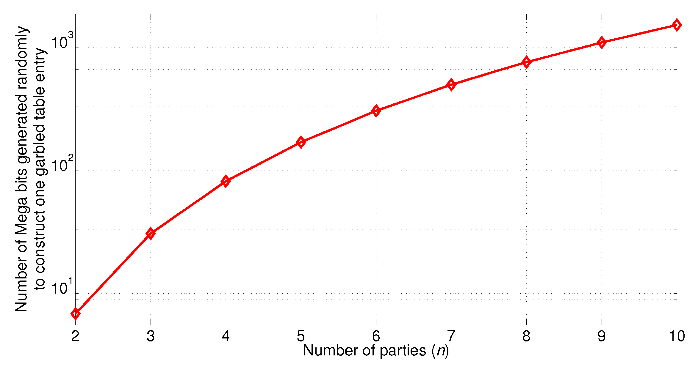 Futureinternet 08 00017 g005