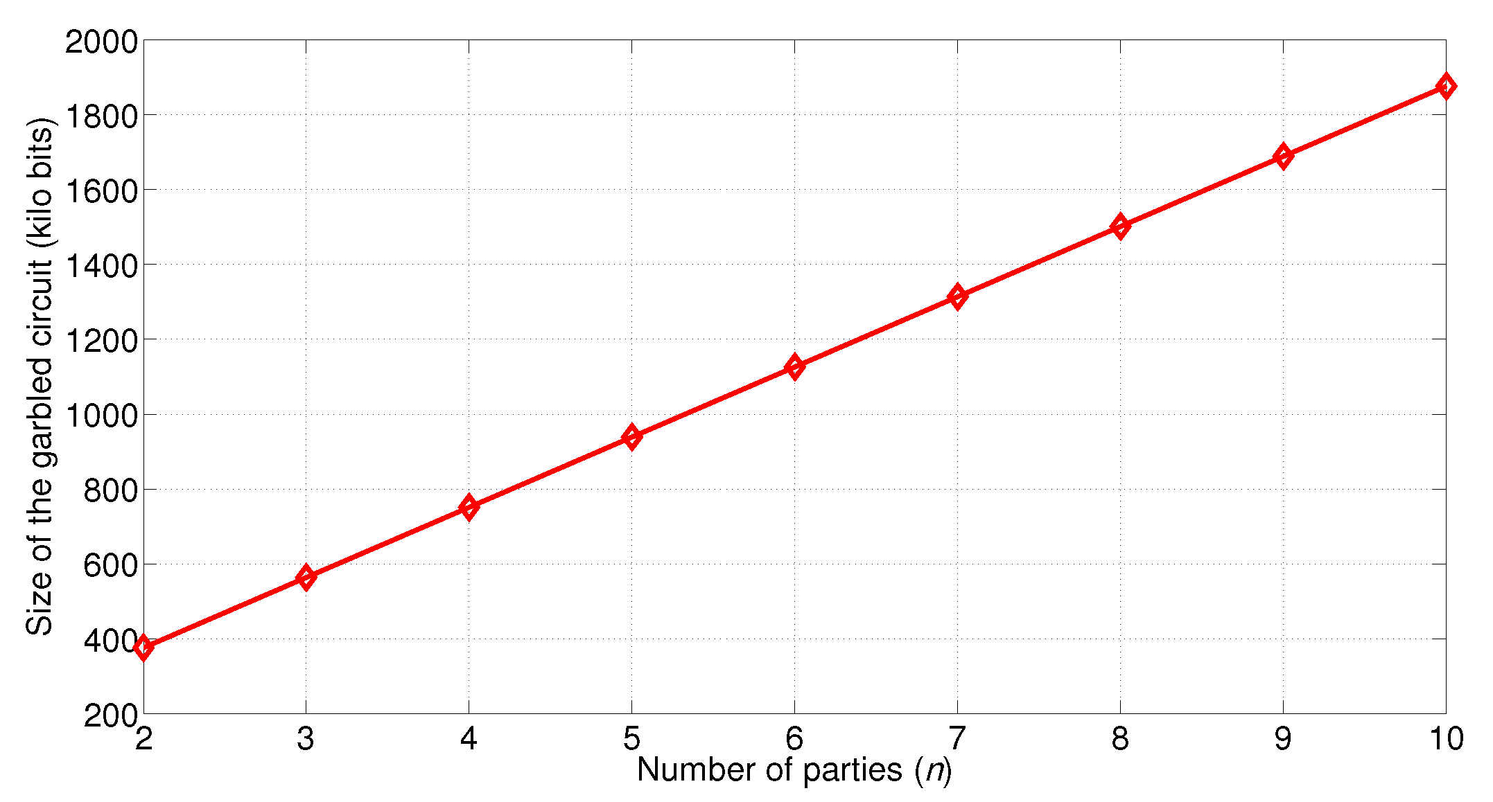 Futureinternet 08 00017 g006