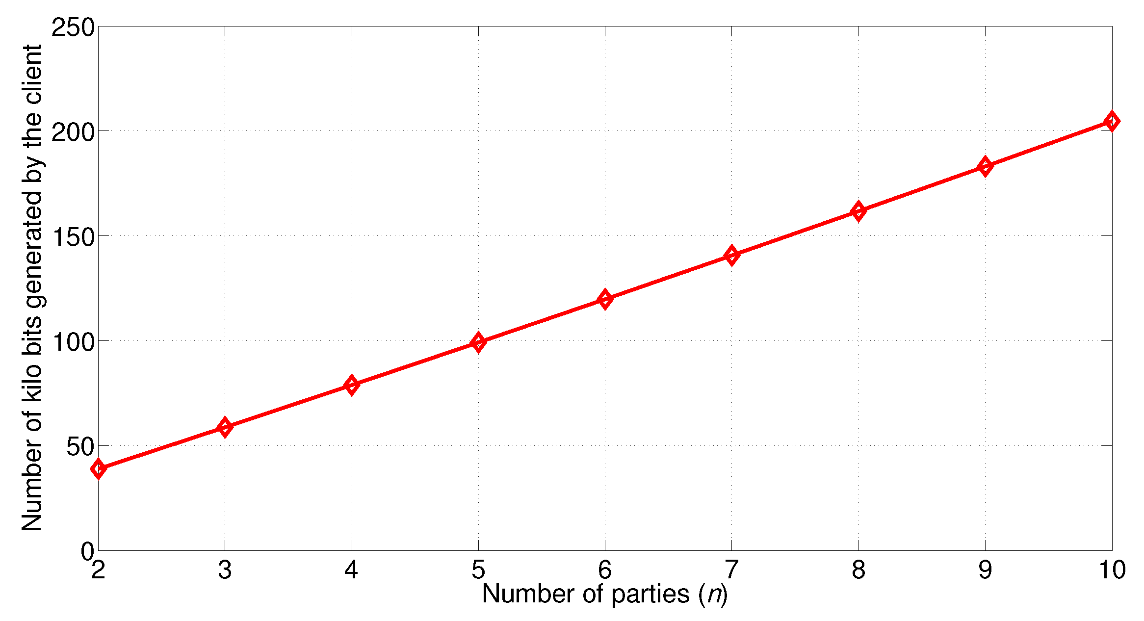 Futureinternet 08 00017 g007