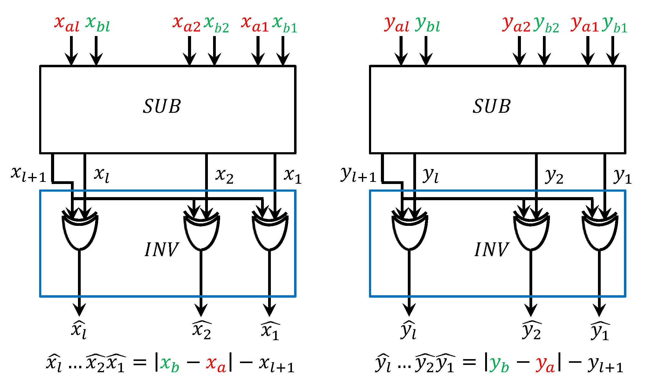 Futureinternet 08 00017 g010