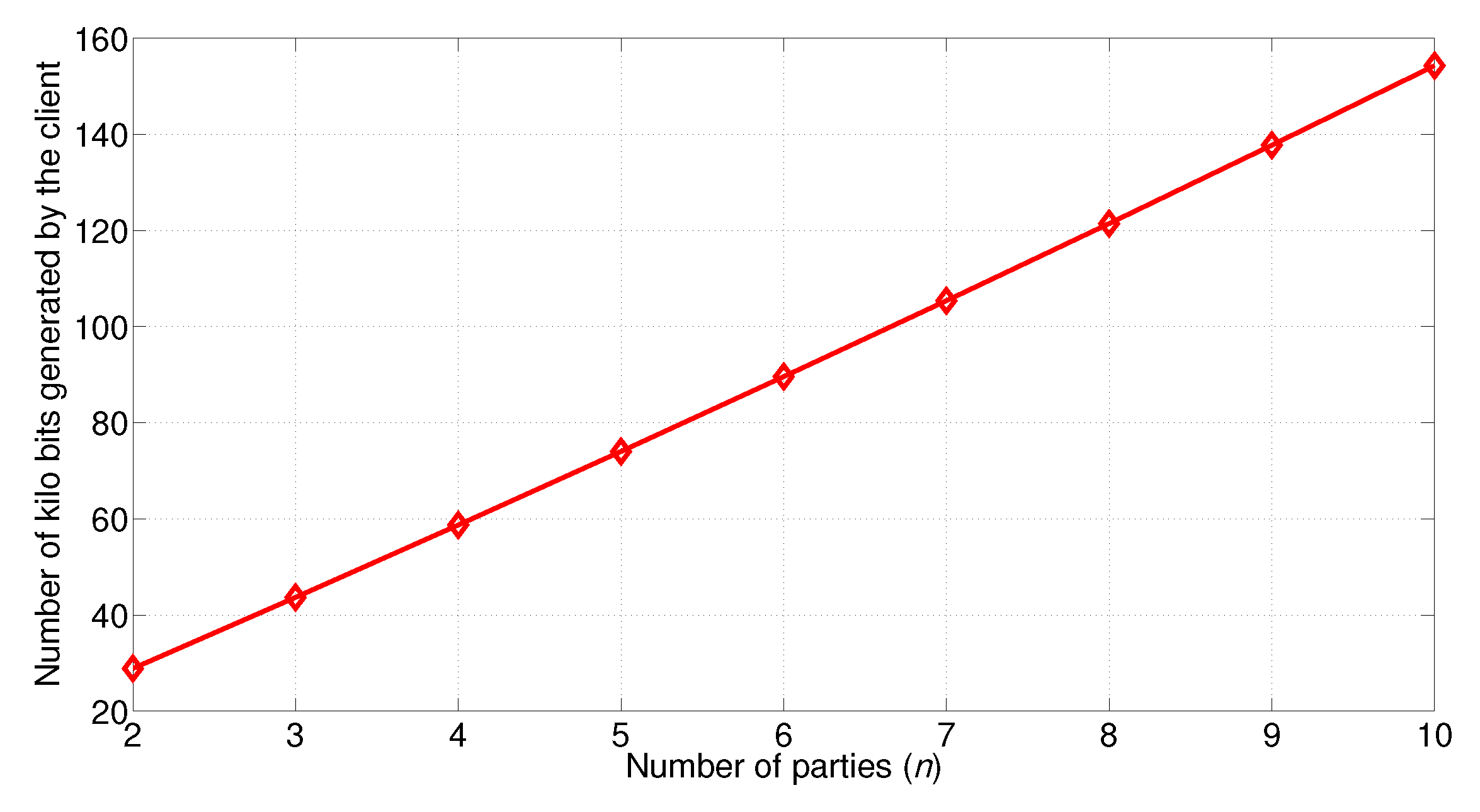 Futureinternet 08 00017 g014