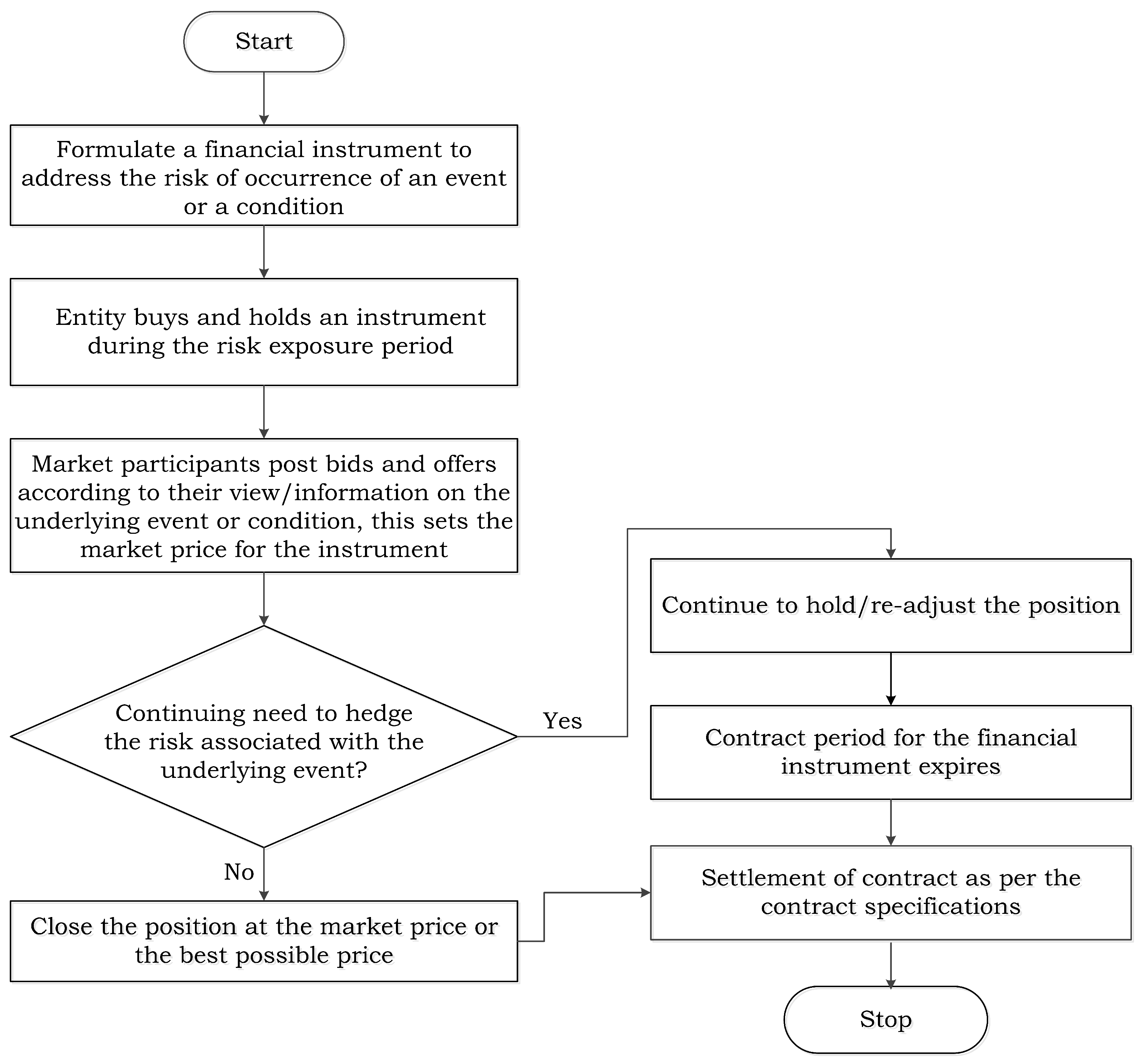 Futureinternet 08 00020 g006