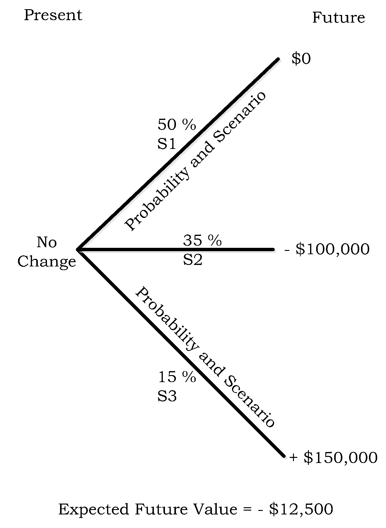 Futureinternet 08 00020 g020