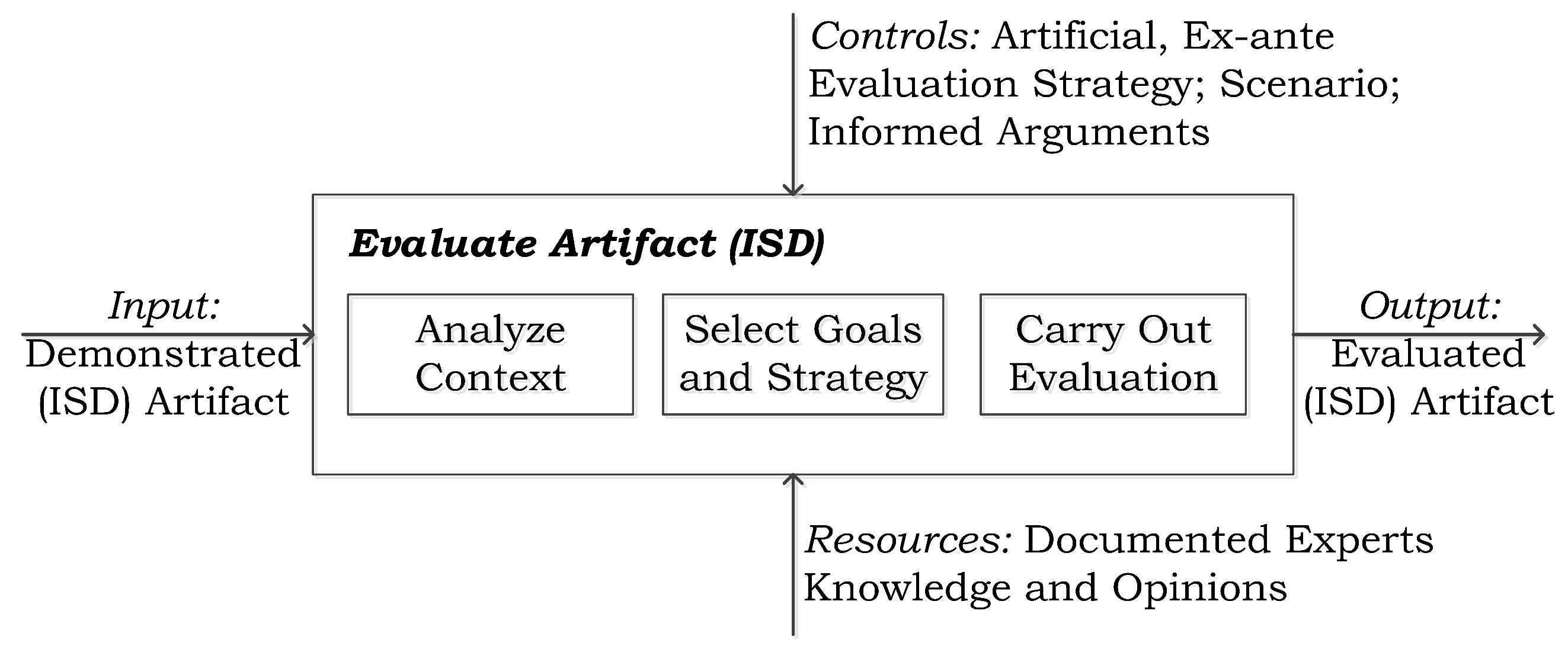 Futureinternet 08 00020 g023