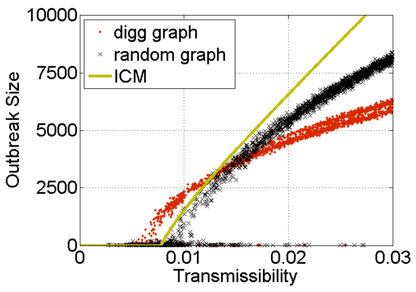 Futureinternet 08 00021 g001