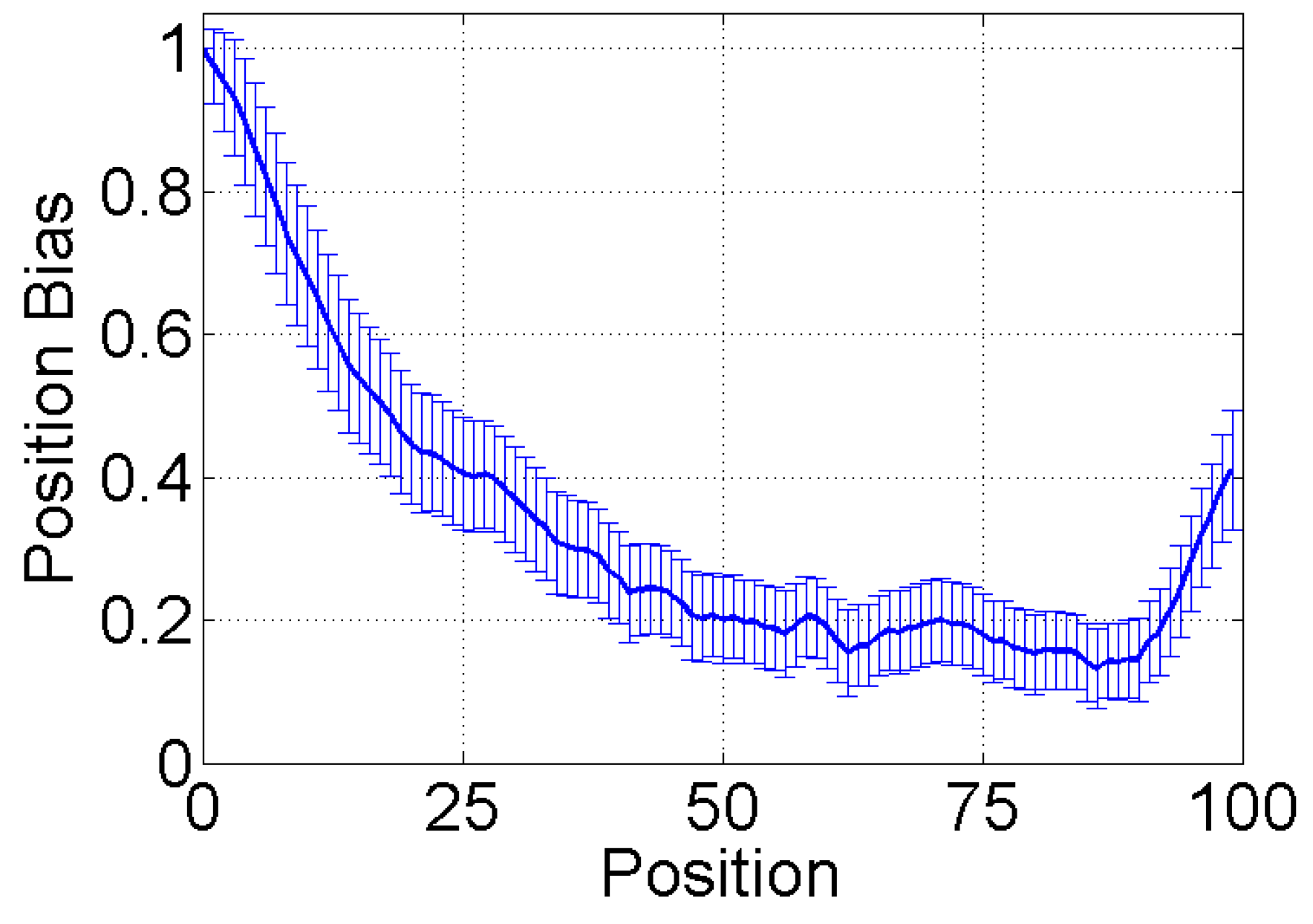 Futureinternet 08 00021 g005