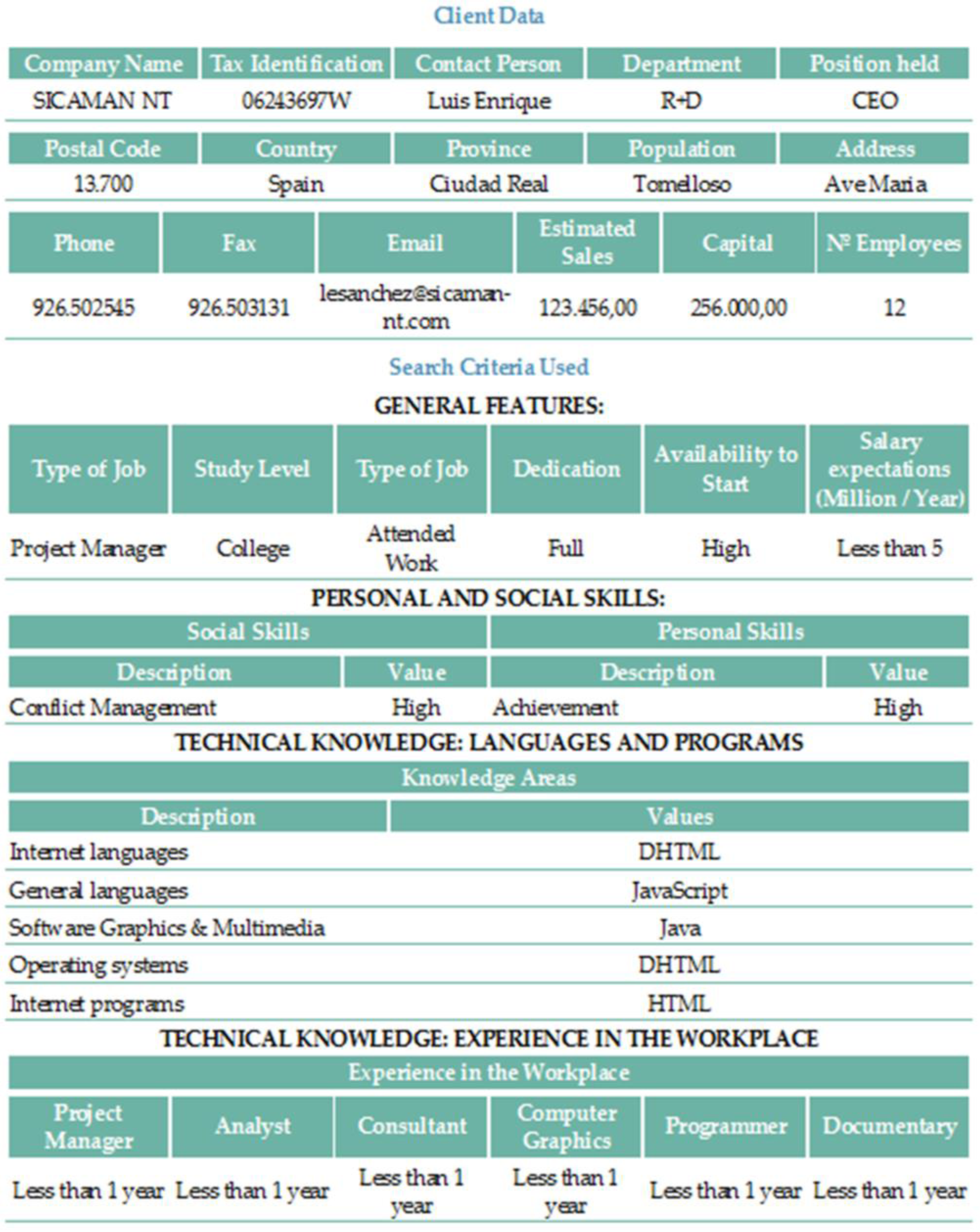 Futureinternet 08 00022 g004