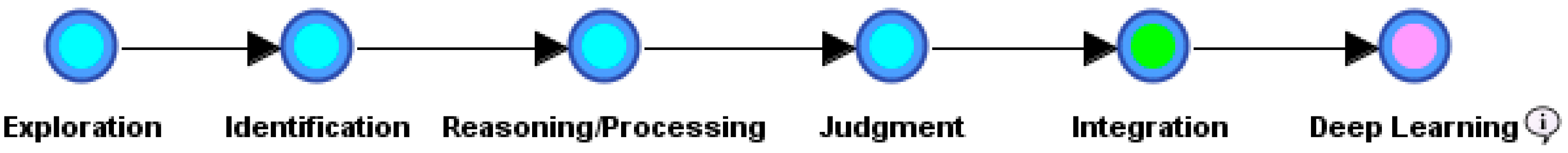 Futureinternet 08 00026 g001