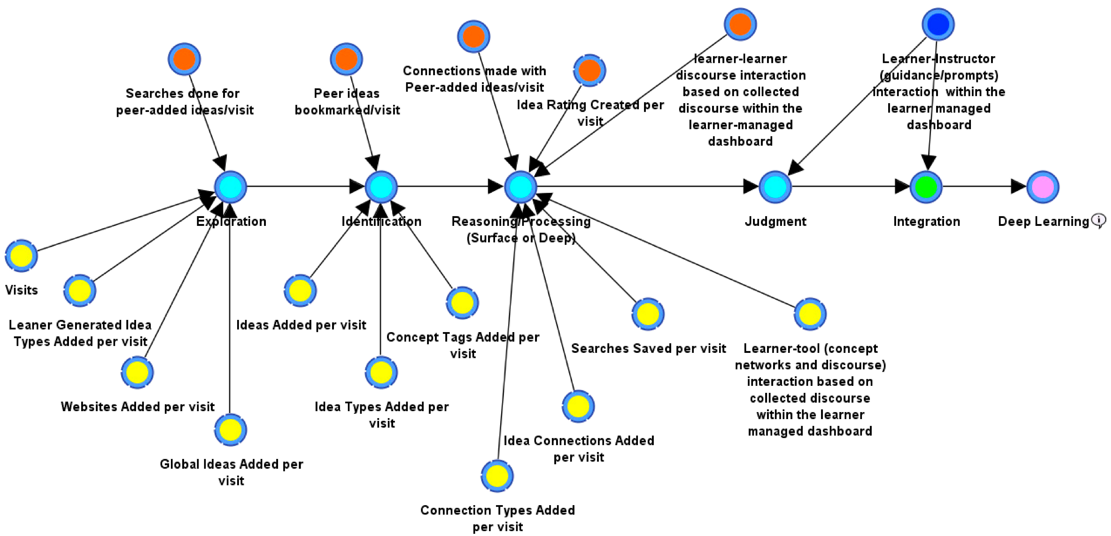 Futureinternet 08 00026 g002