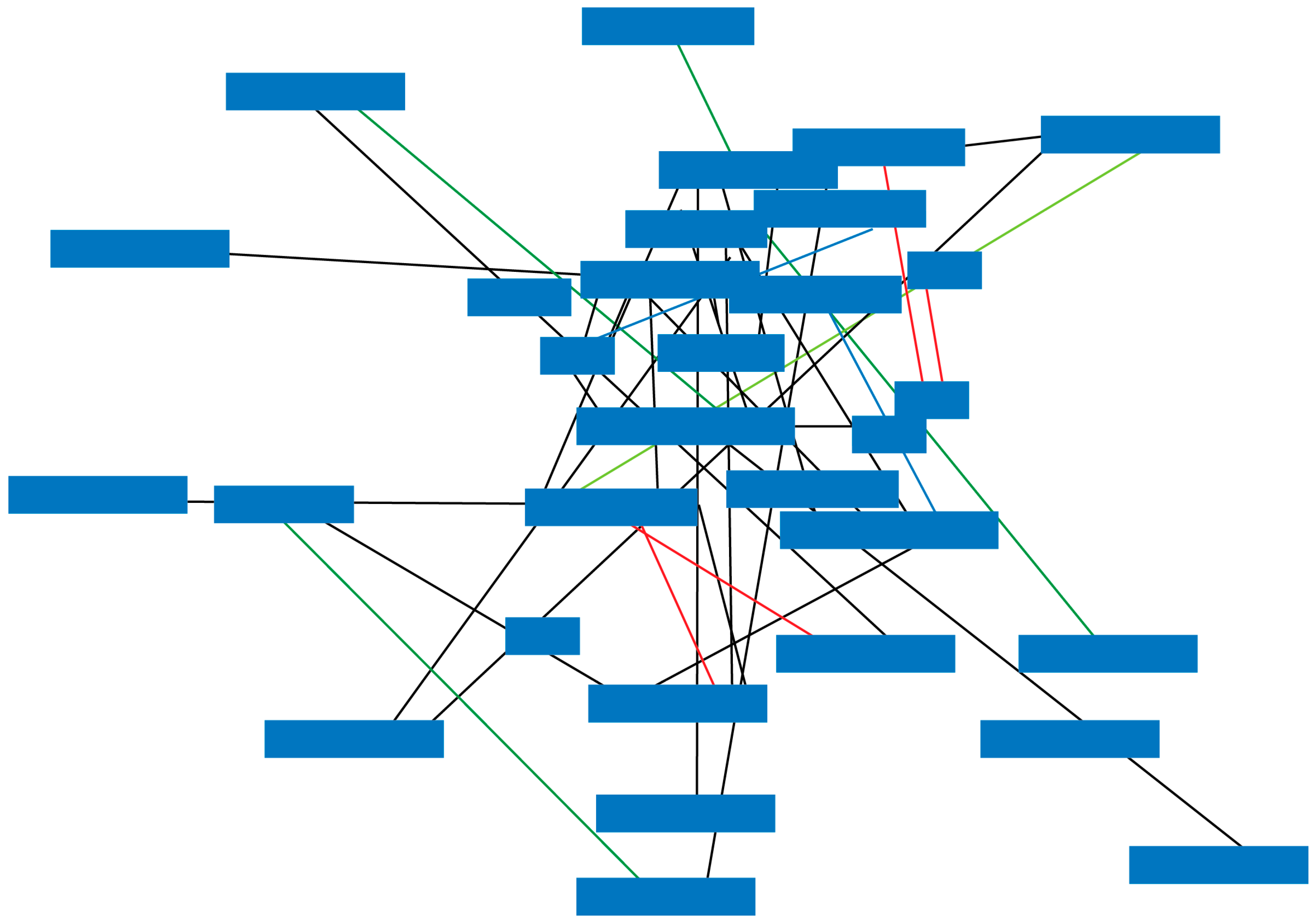 Futureinternet 08 00026 g003