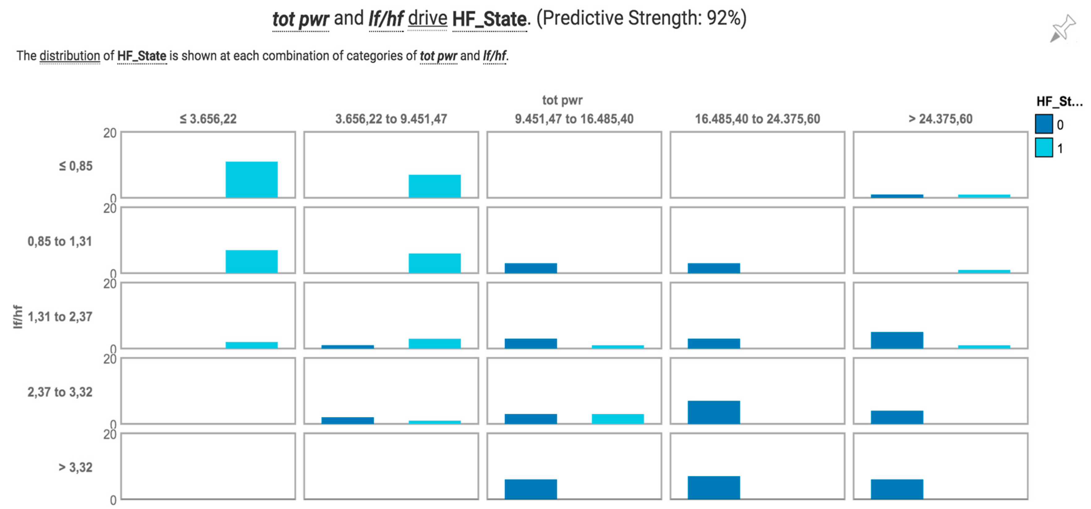 Futureinternet 08 00032 g012