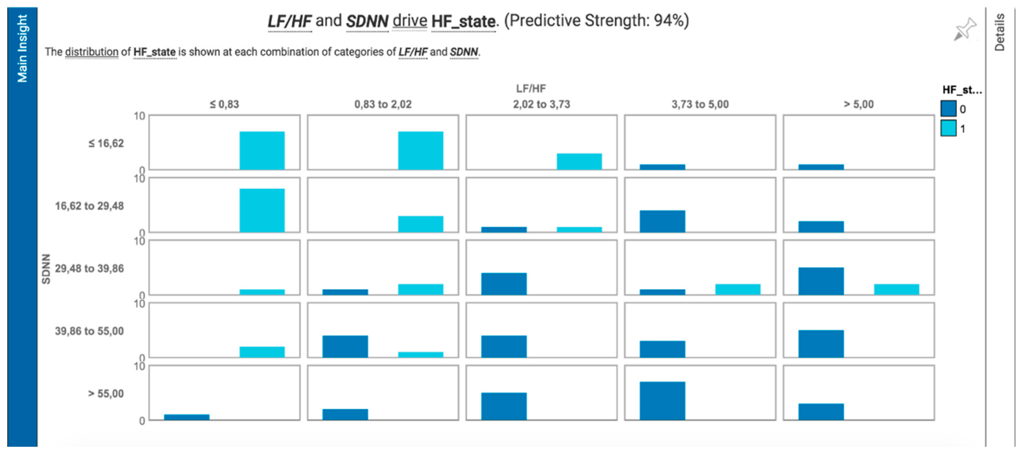 Futureinternet 08 00032 g014