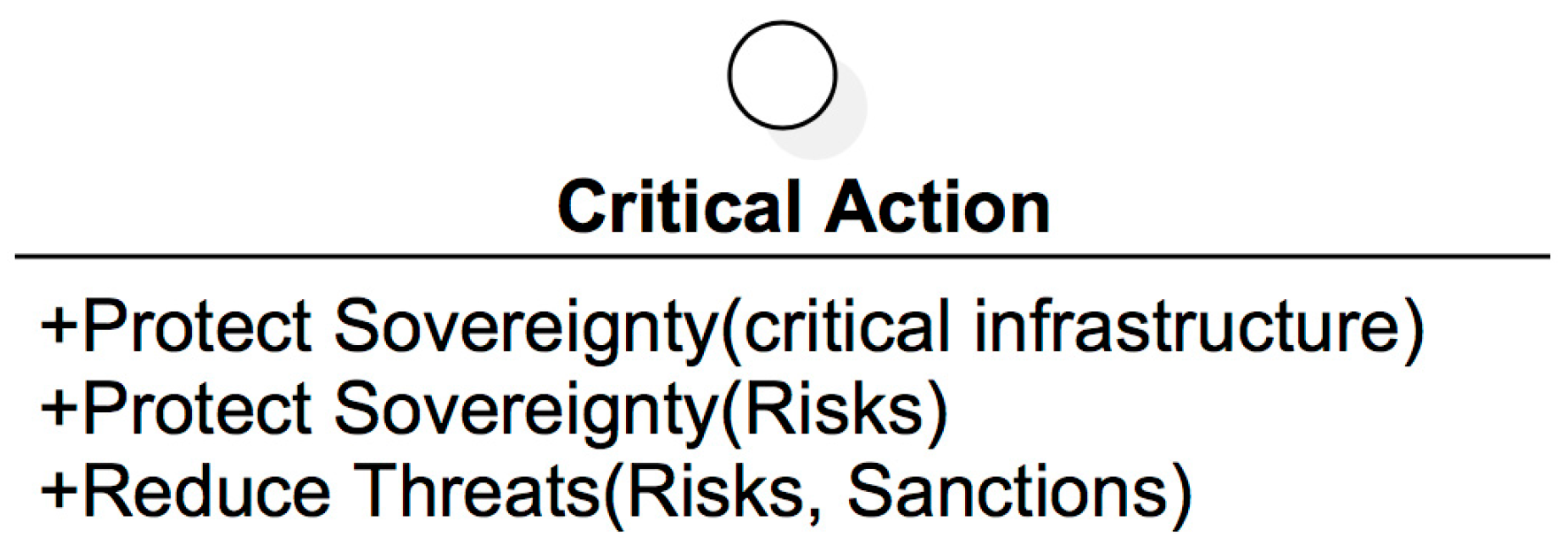 Futureinternet 08 00033 g018