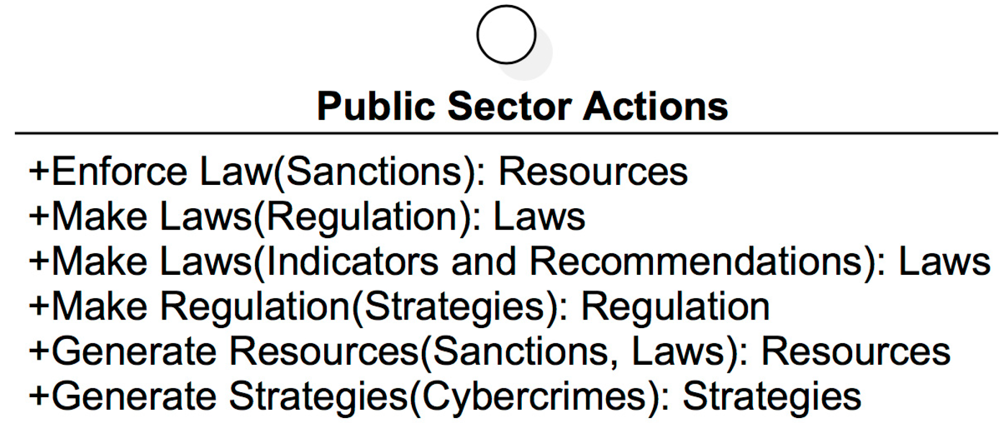 Futureinternet 08 00033 g019