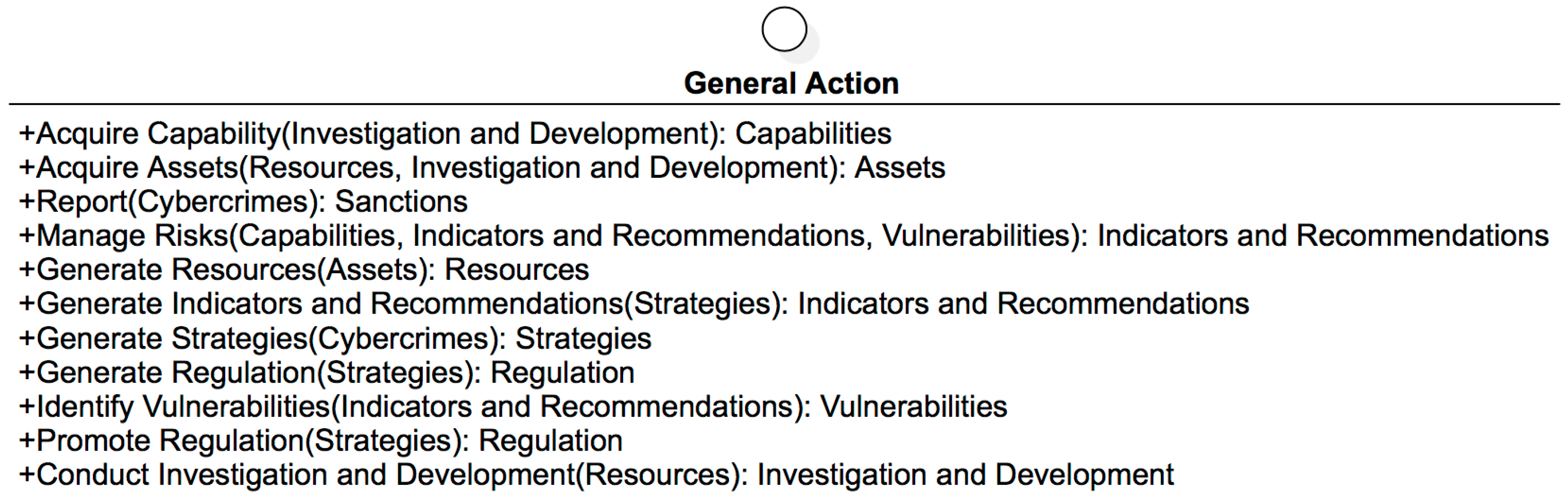 Futureinternet 08 00033 g020