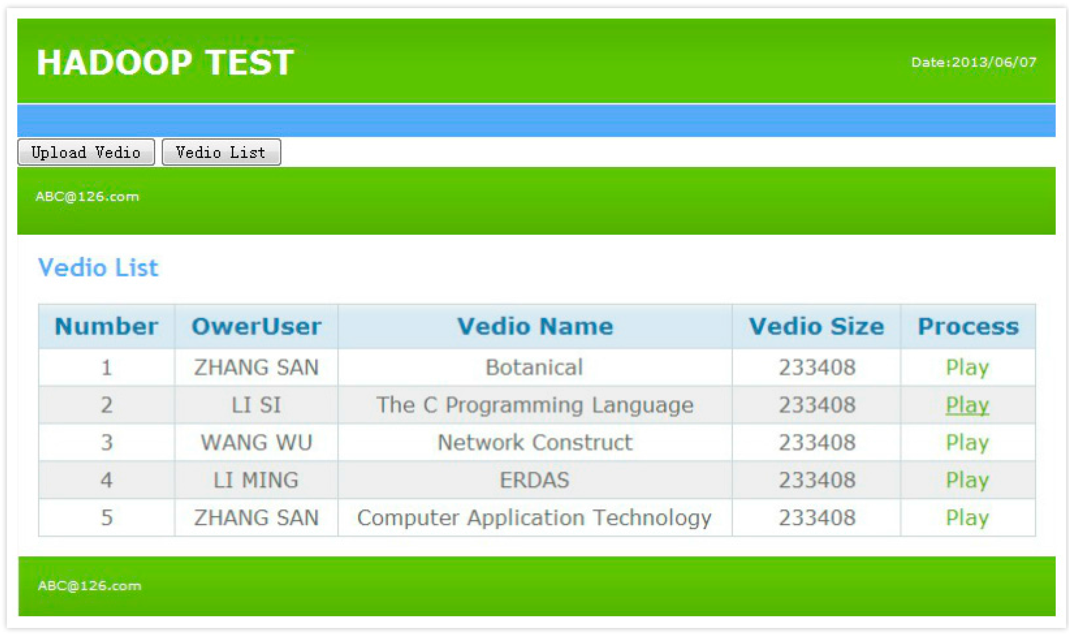 Futureinternet 08 00035 g005