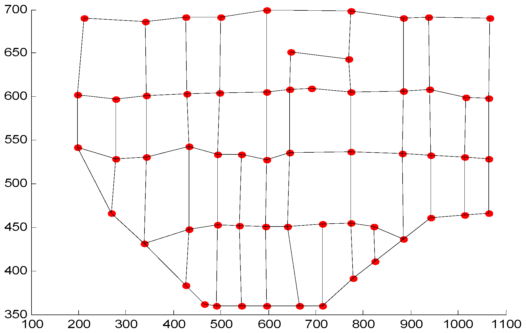 Futureinternet 08 00038 g002