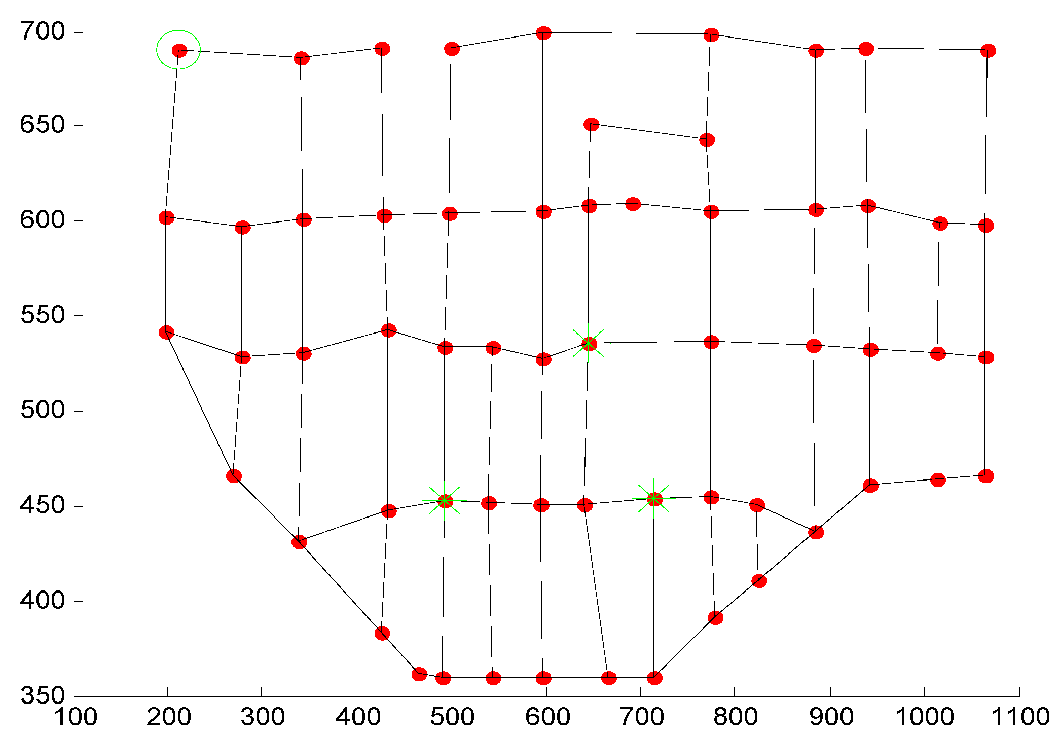 Futureinternet 08 00038 g003