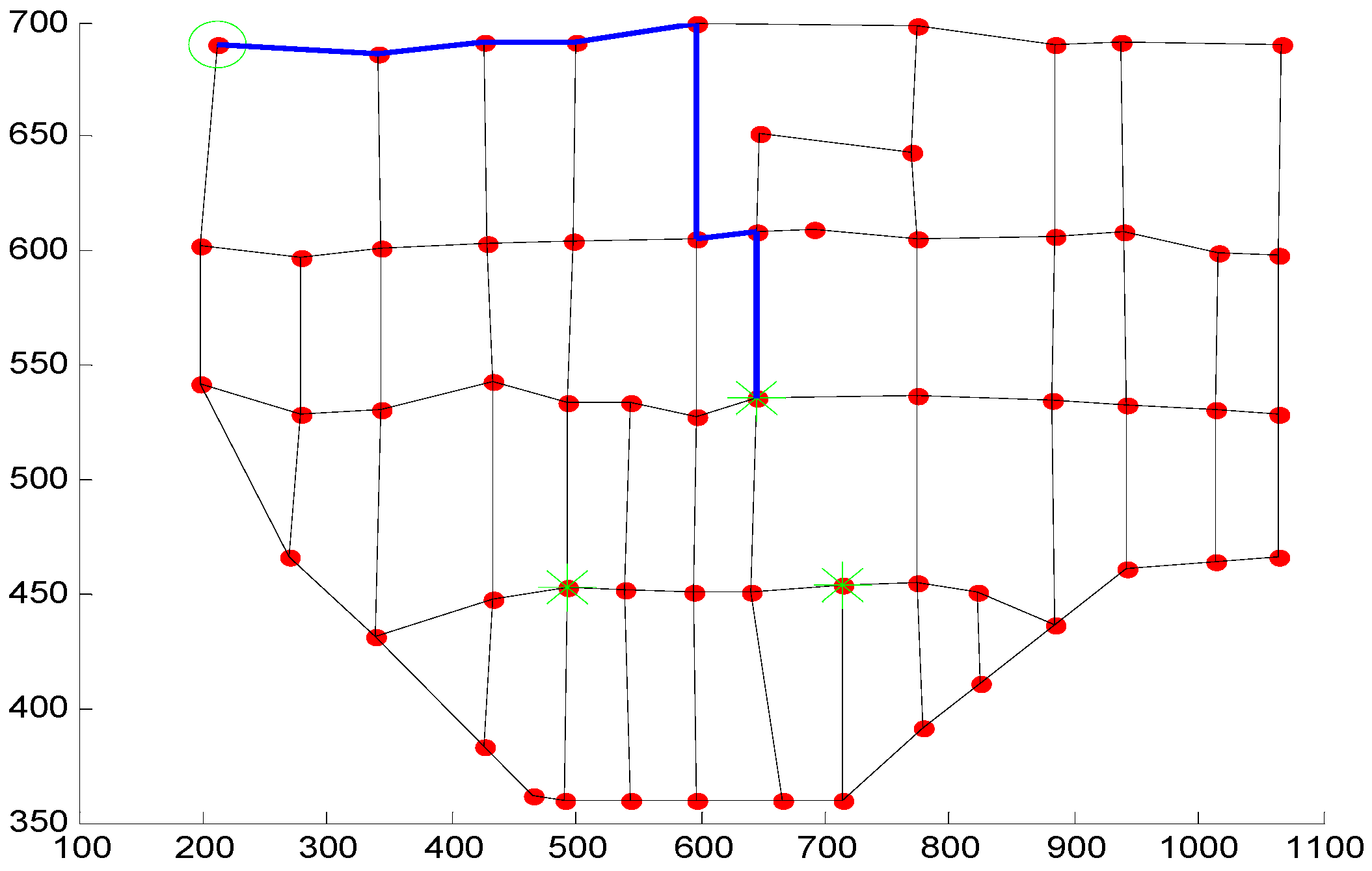 Futureinternet 08 00038 g004