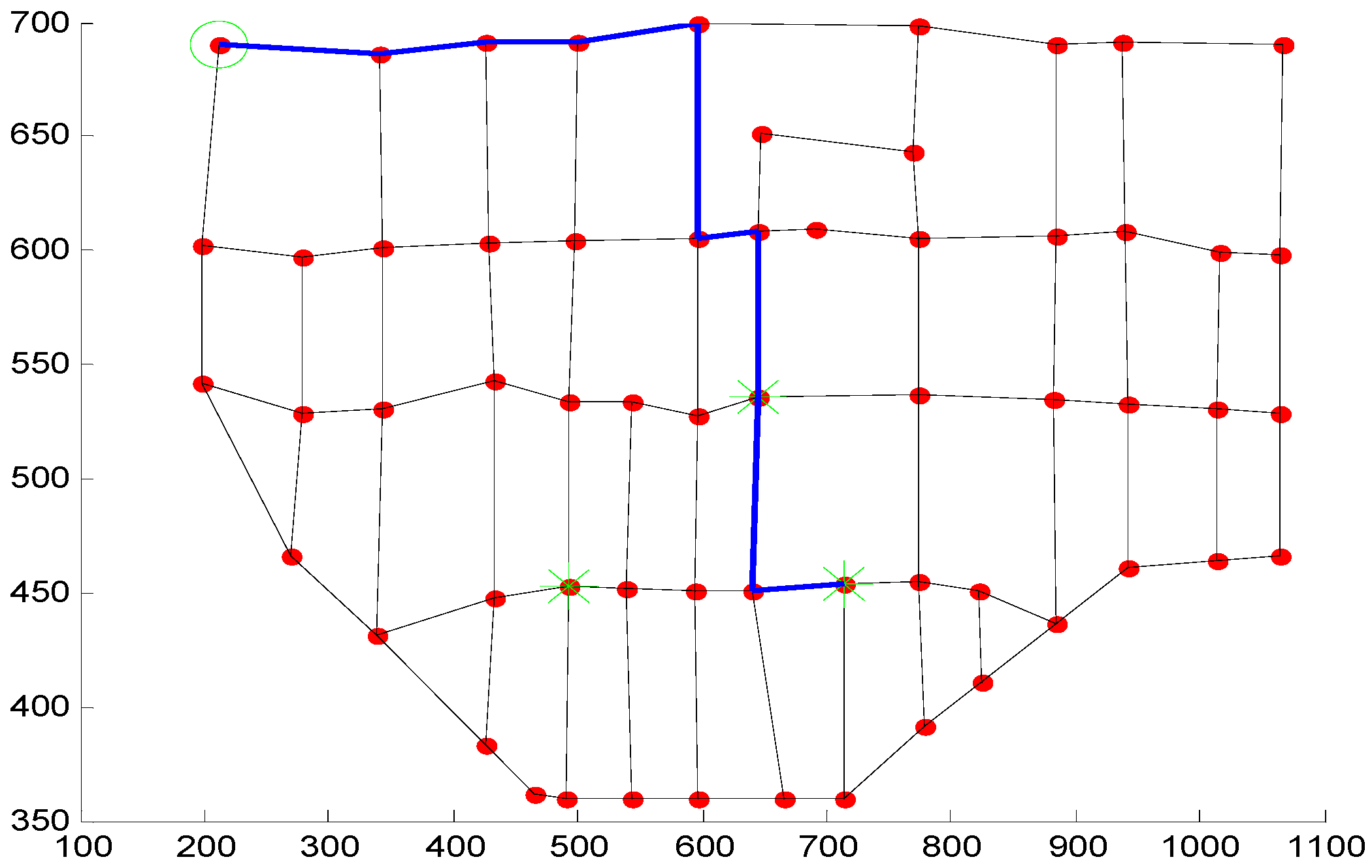 Futureinternet 08 00038 g005