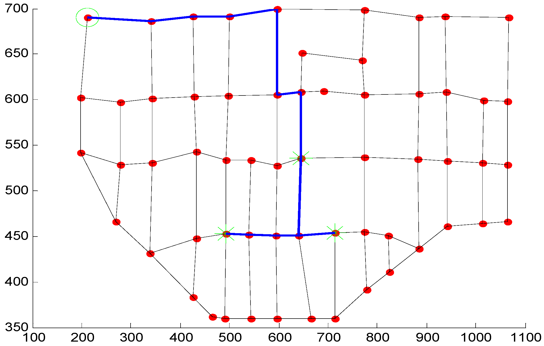 Futureinternet 08 00038 g006