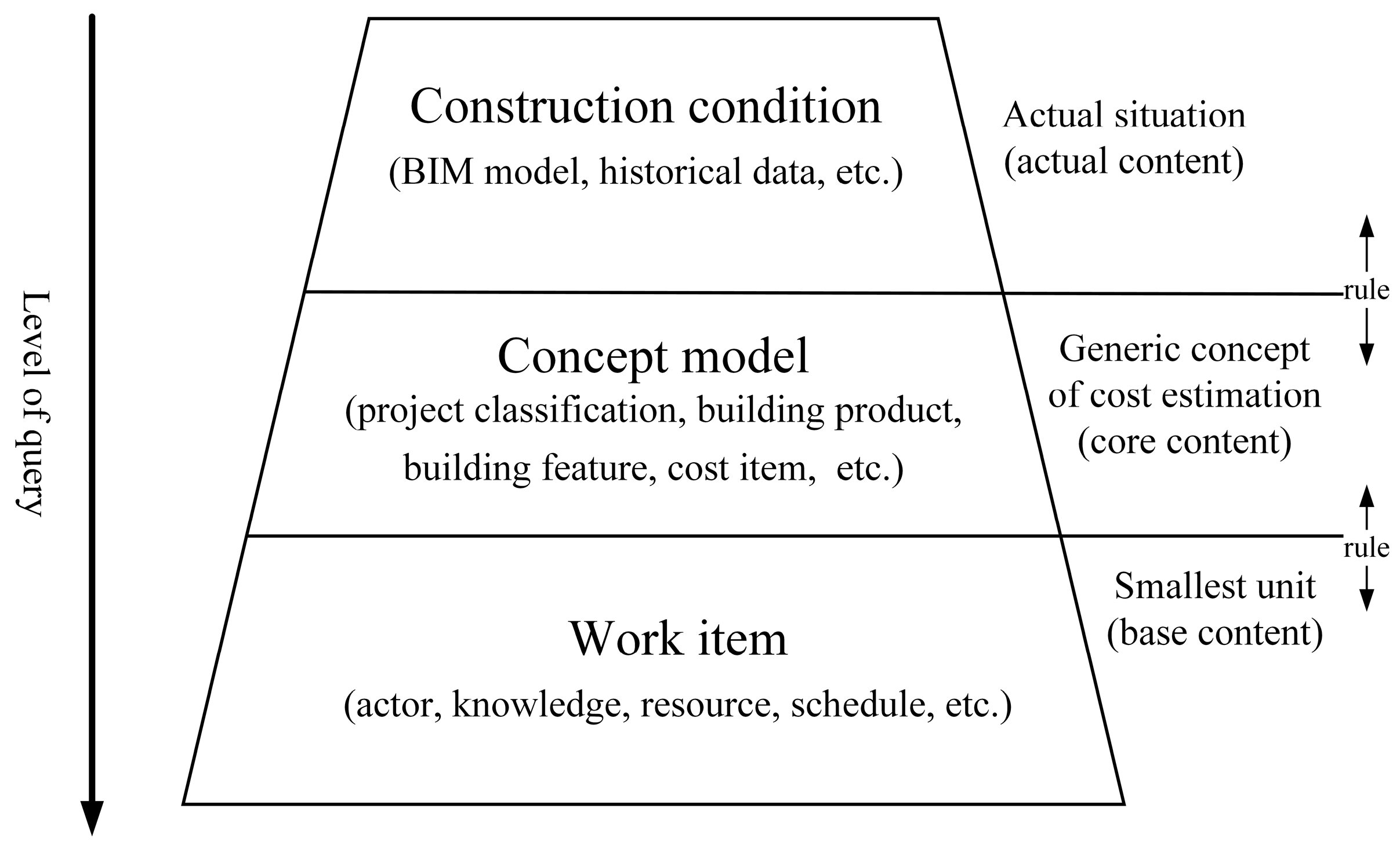 Futureinternet 08 00039 g001
