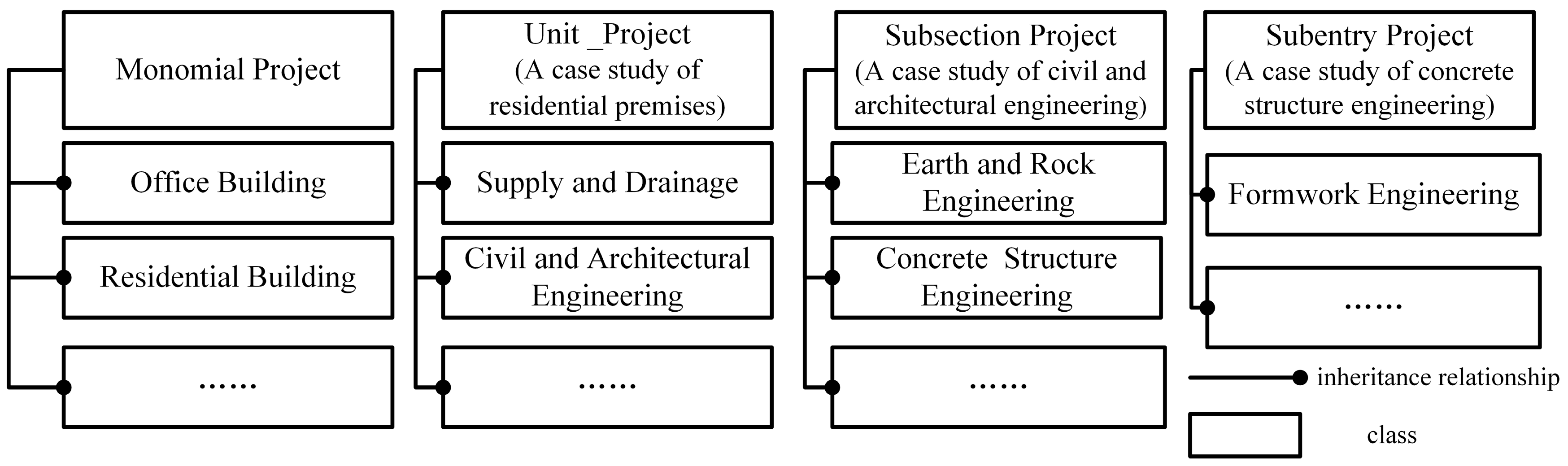 Futureinternet 08 00039 g002