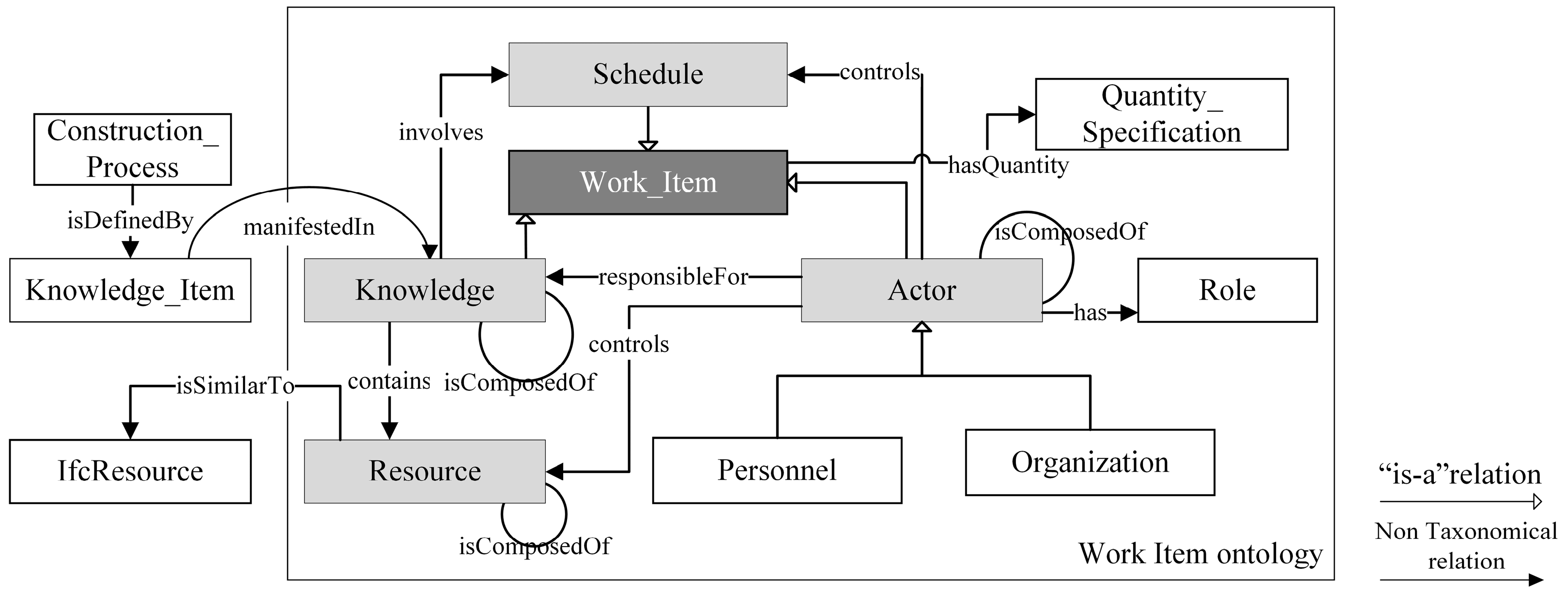 Futureinternet 08 00039 g004