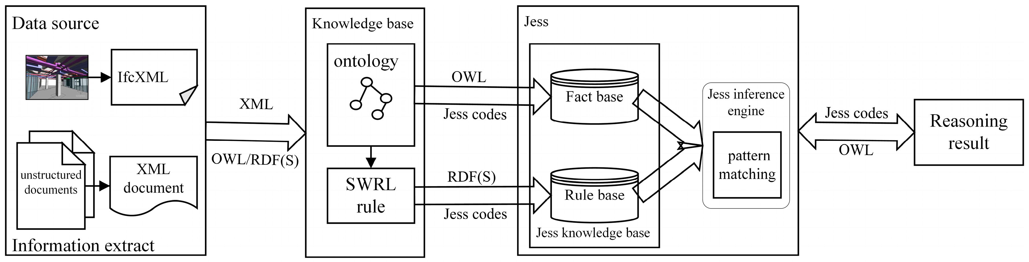 Futureinternet 08 00039 g010
