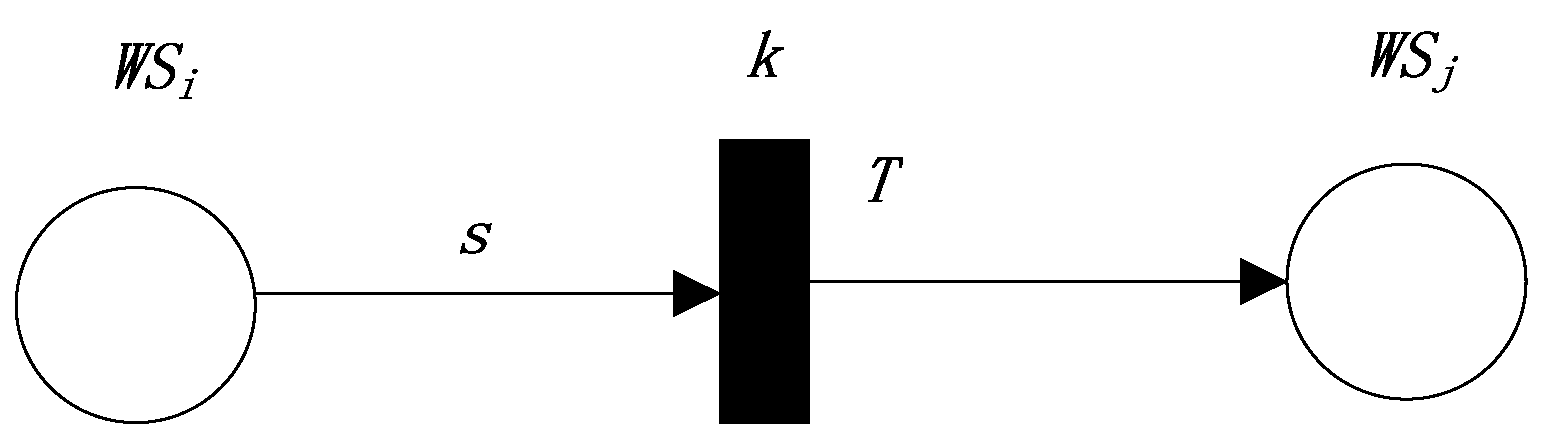 Futureinternet 08 00047 g001