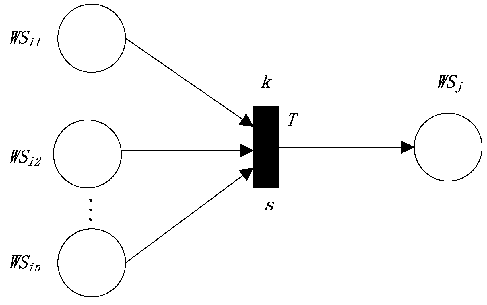 Futureinternet 08 00047 g002
