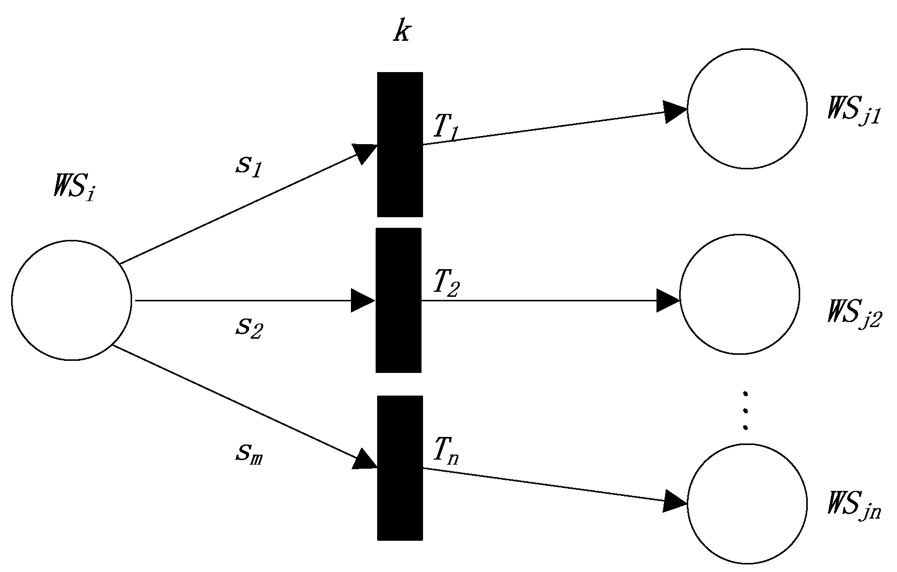Futureinternet 08 00047 g005