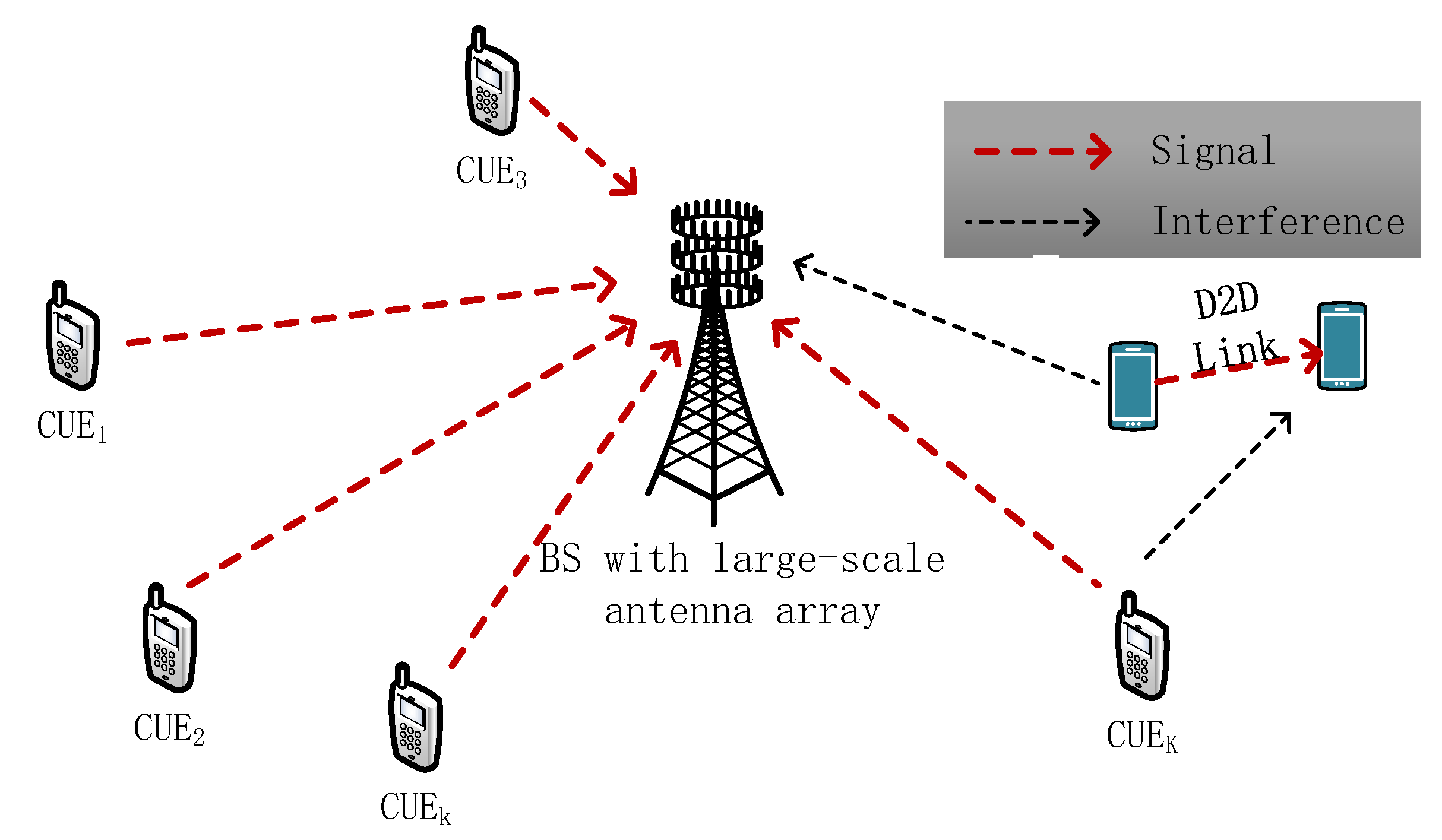 Futureinternet 09 00012 g001