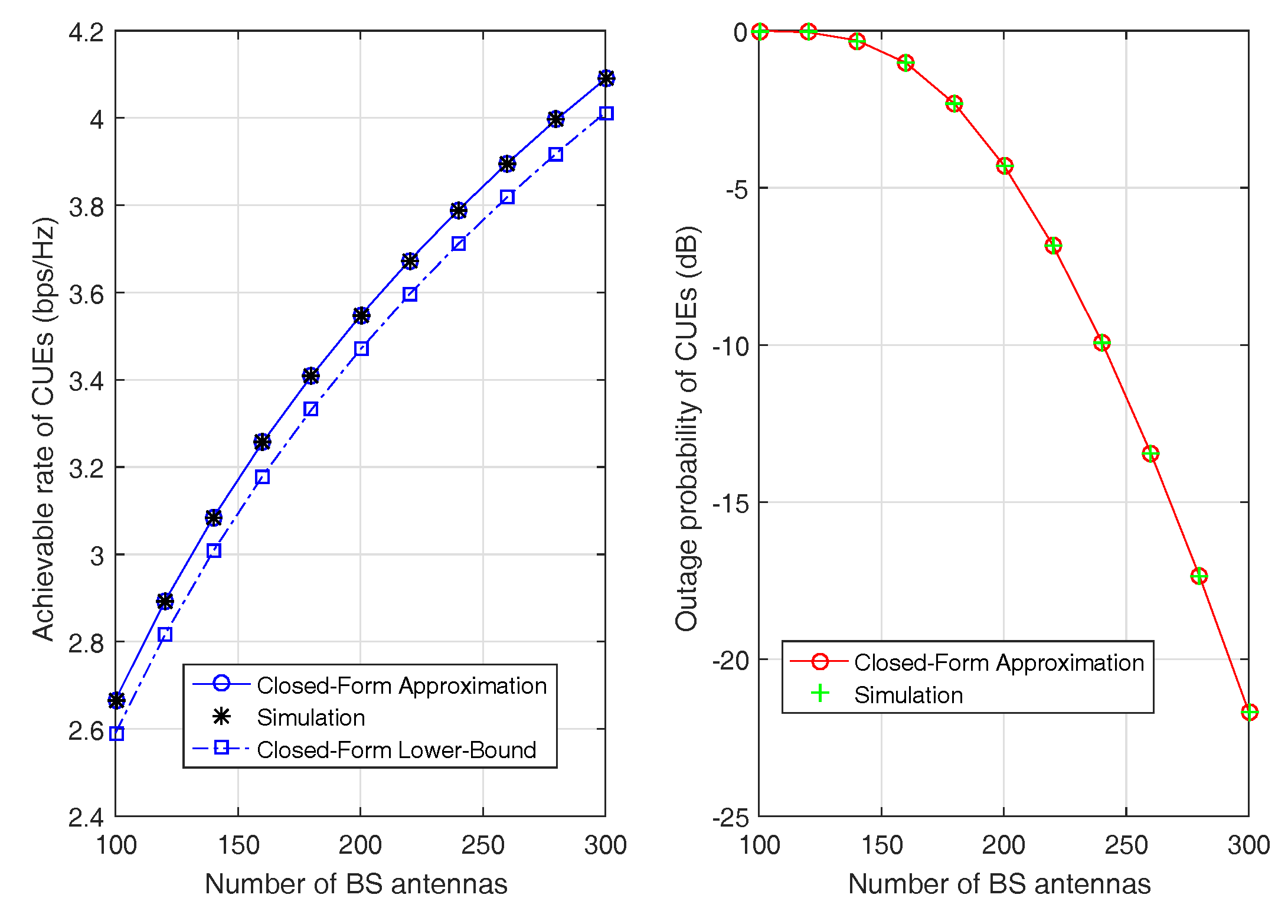 Futureinternet 09 00012 g003