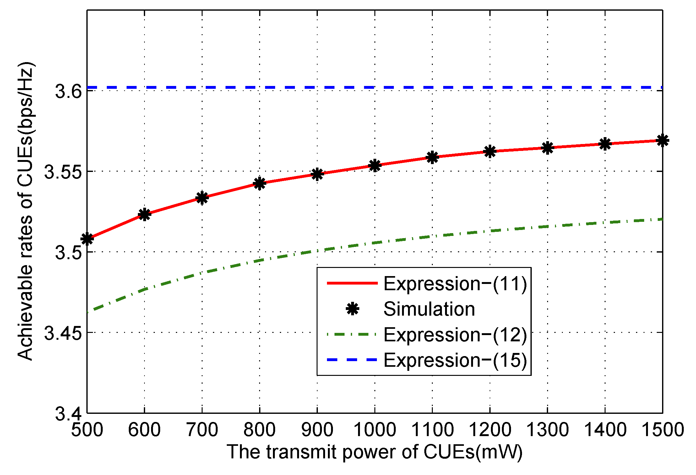 Futureinternet 09 00012 g004