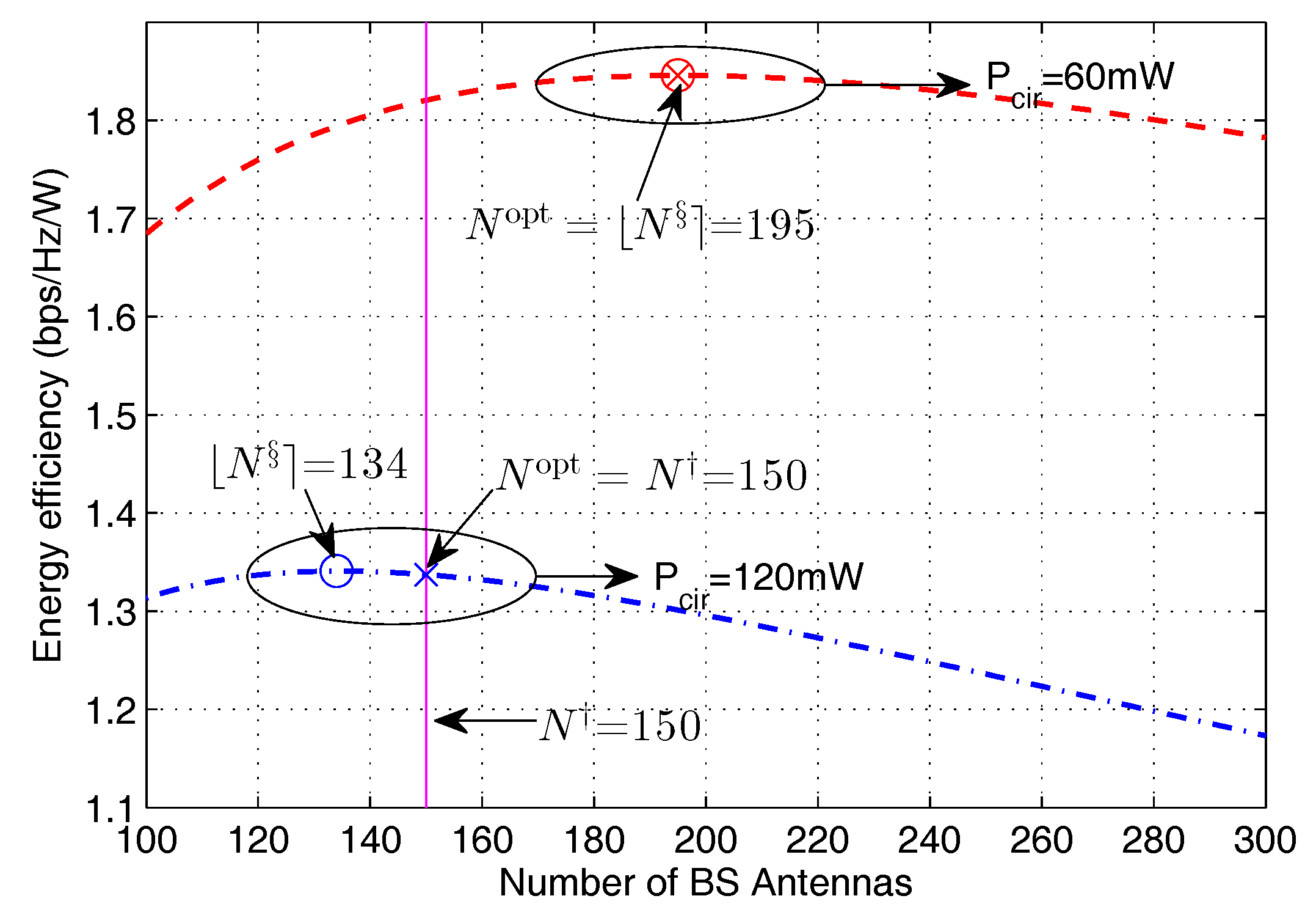 Futureinternet 09 00012 g005