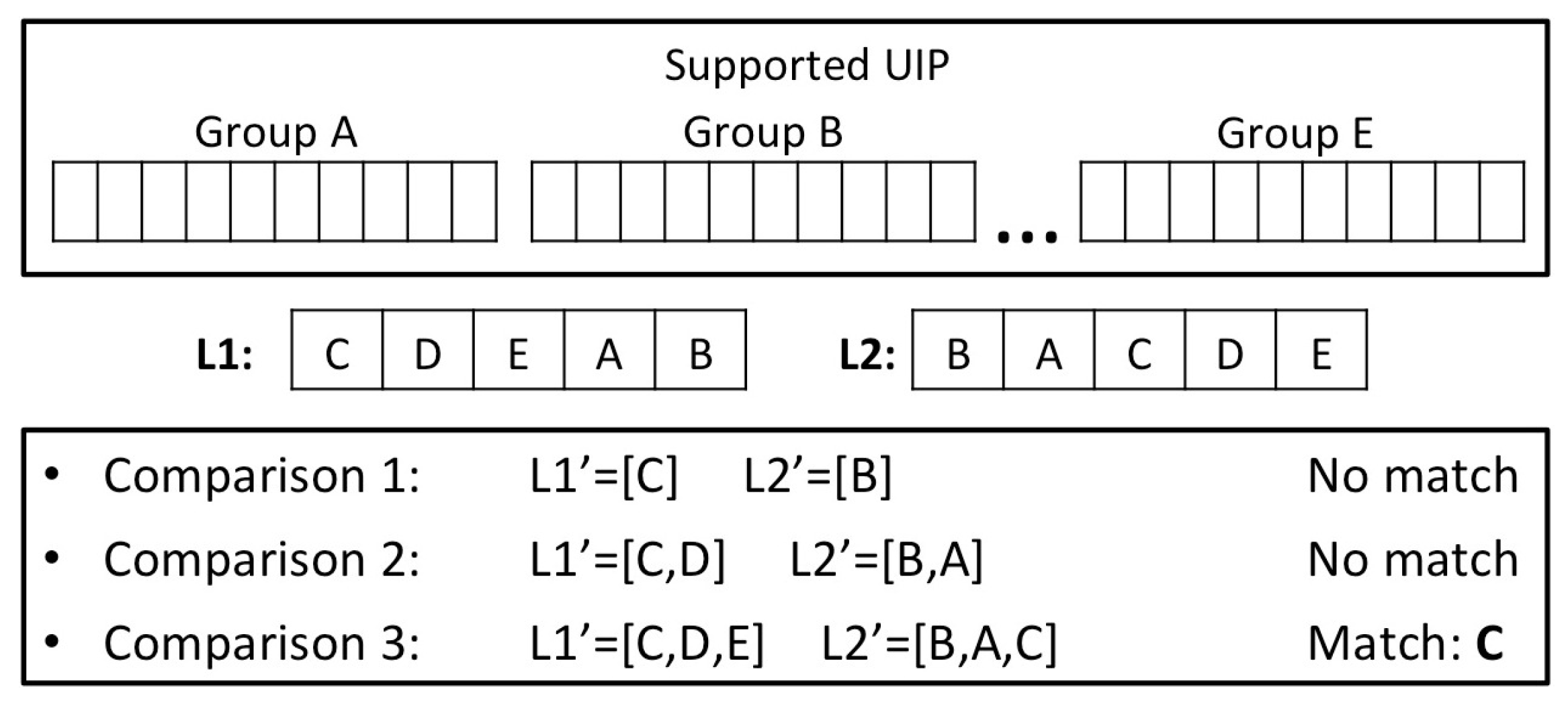 Futureinternet 09 00016 g004