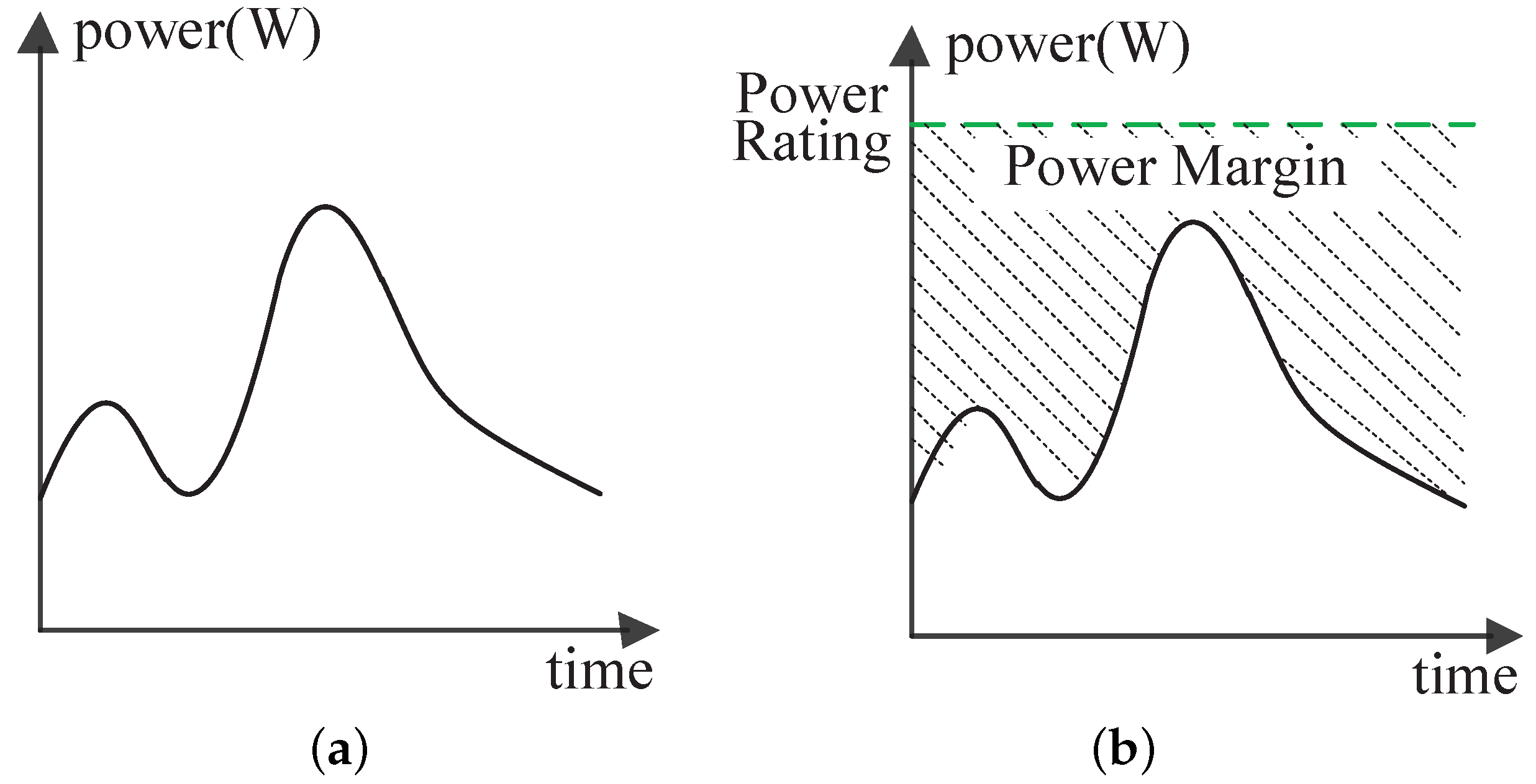 Futureinternet 09 00017 g001