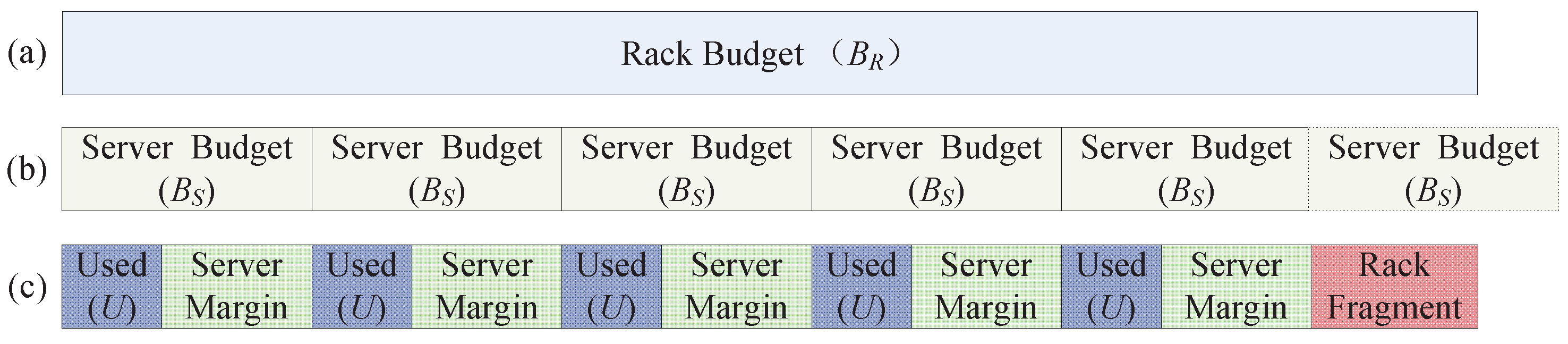 Futureinternet 09 00017 g002