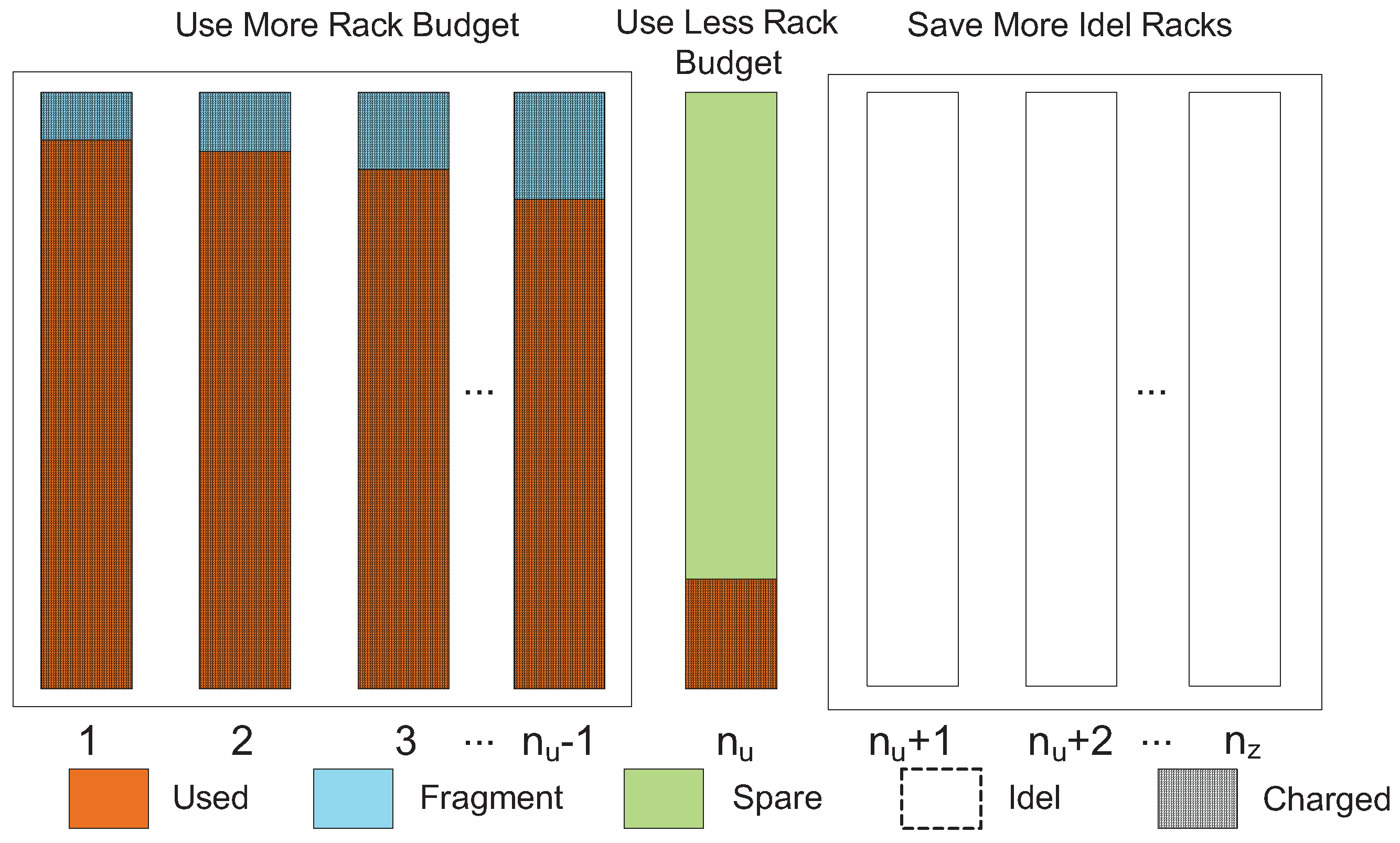 Futureinternet 09 00017 g003
