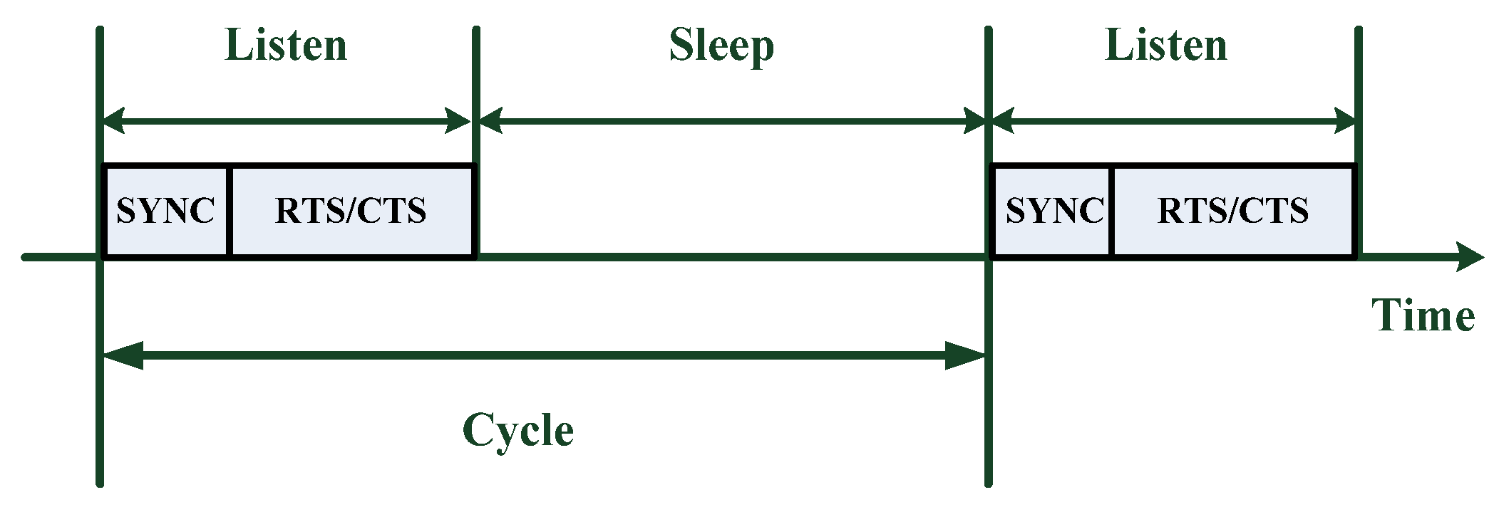 Futureinternet 09 00019 g001