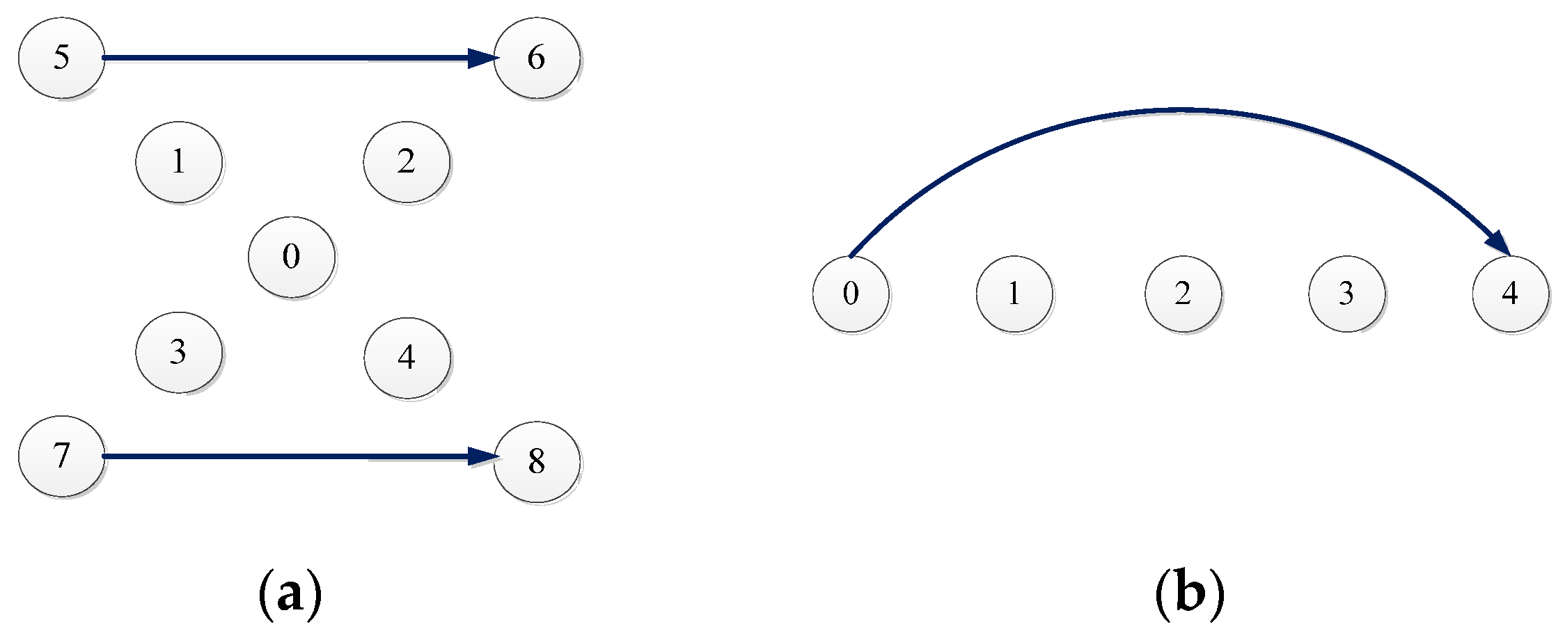 Futureinternet 09 00019 g004