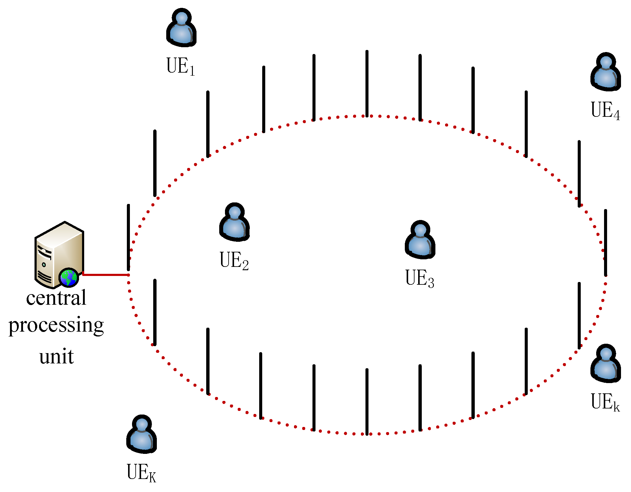 Futureinternet 09 00021 g001