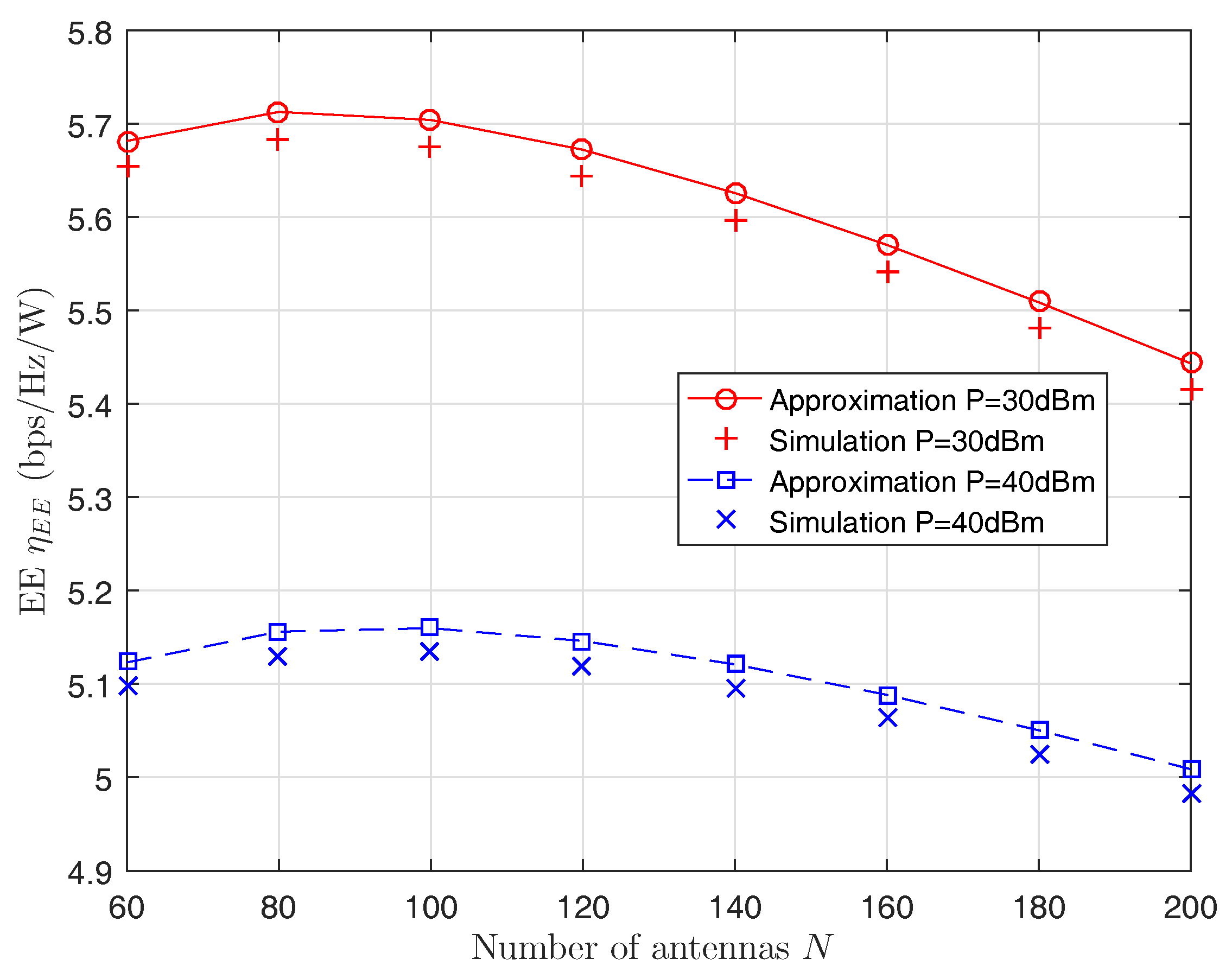 Futureinternet 09 00021 g002
