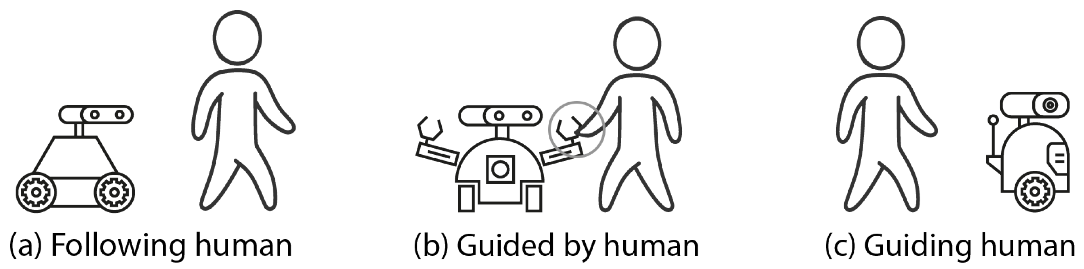 Futureinternet 09 00030 g002