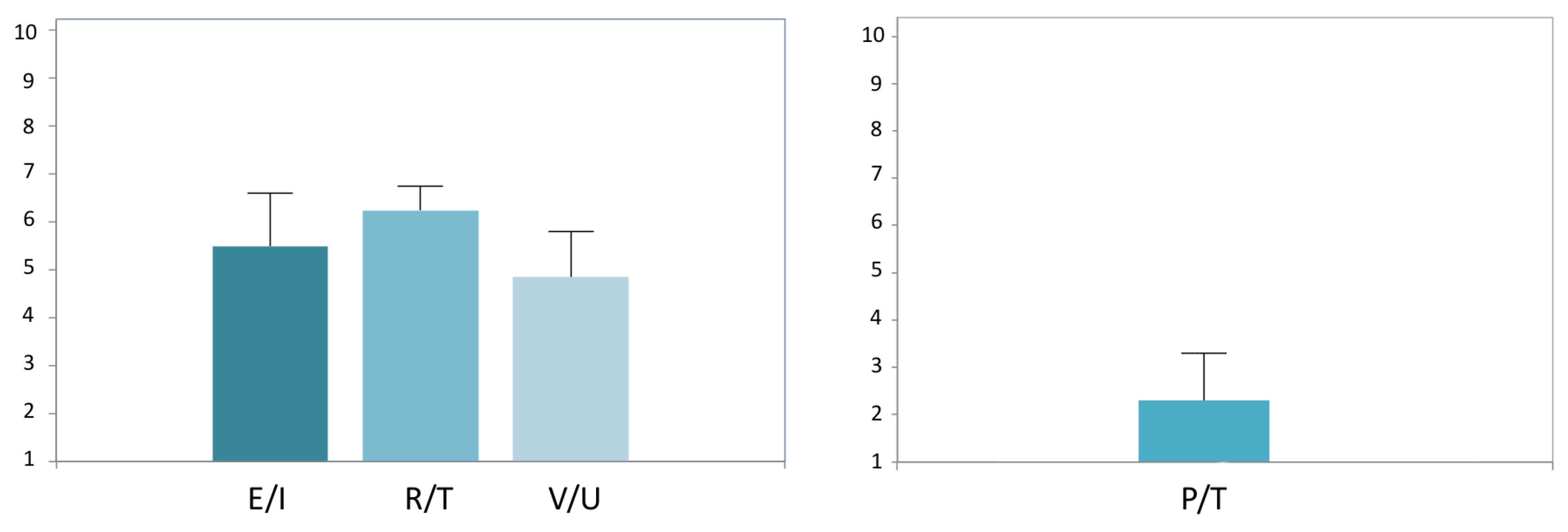 Futureinternet 09 00030 g006