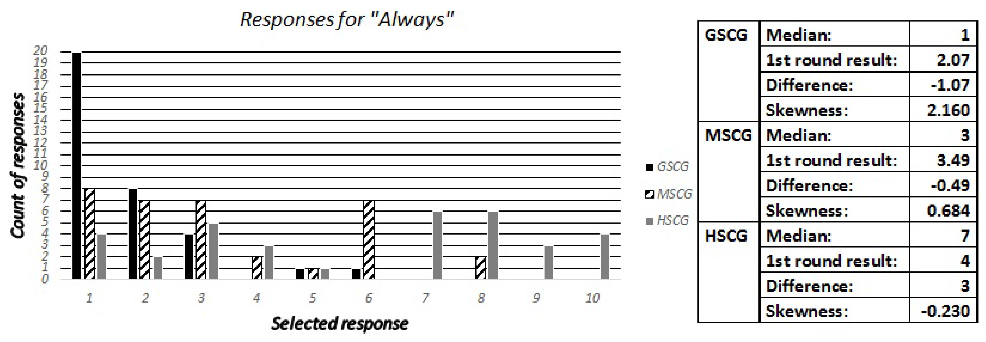 Futureinternet 09 00032 g005
